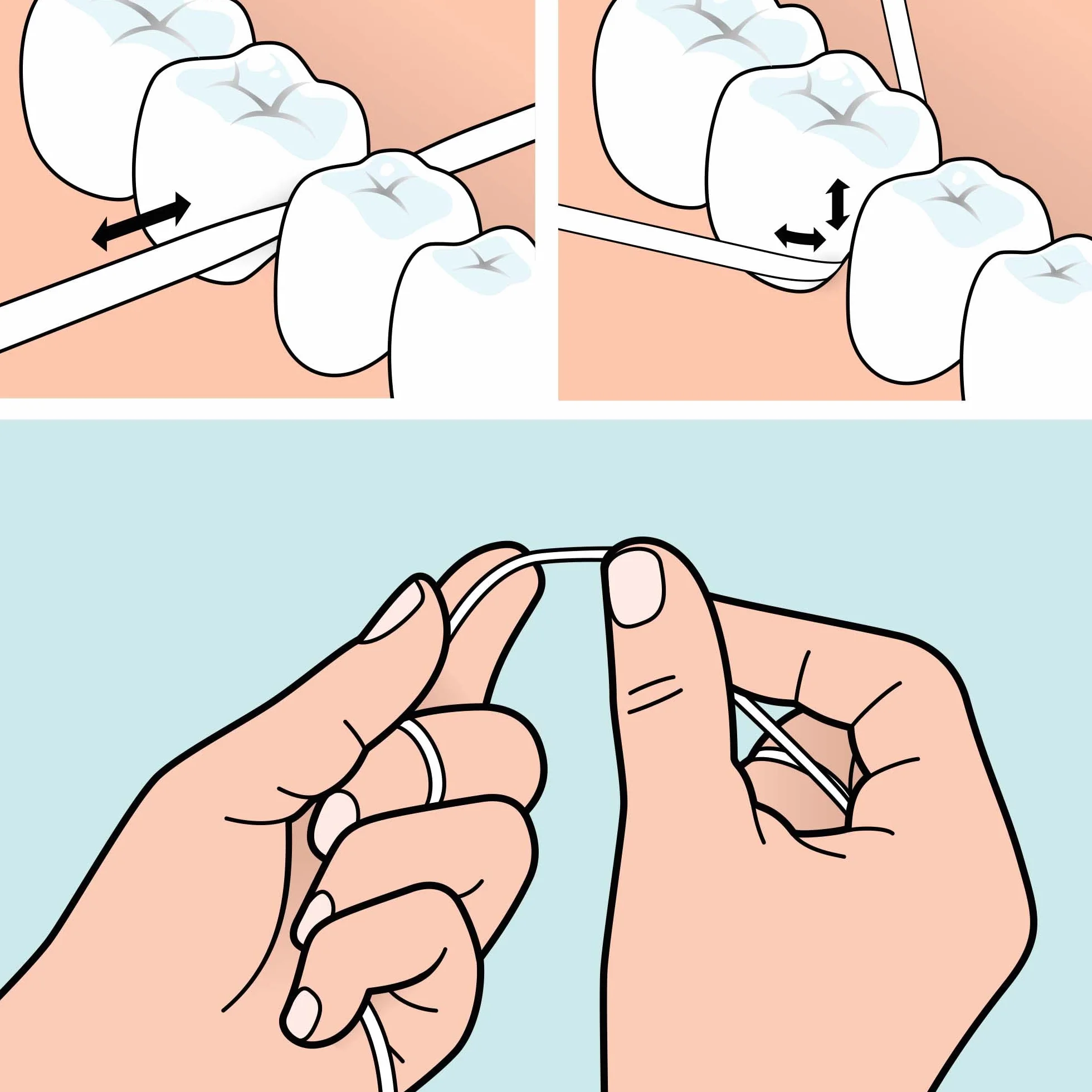 TePe Dental Floss filo espandibile fili multipli per spazi stretti