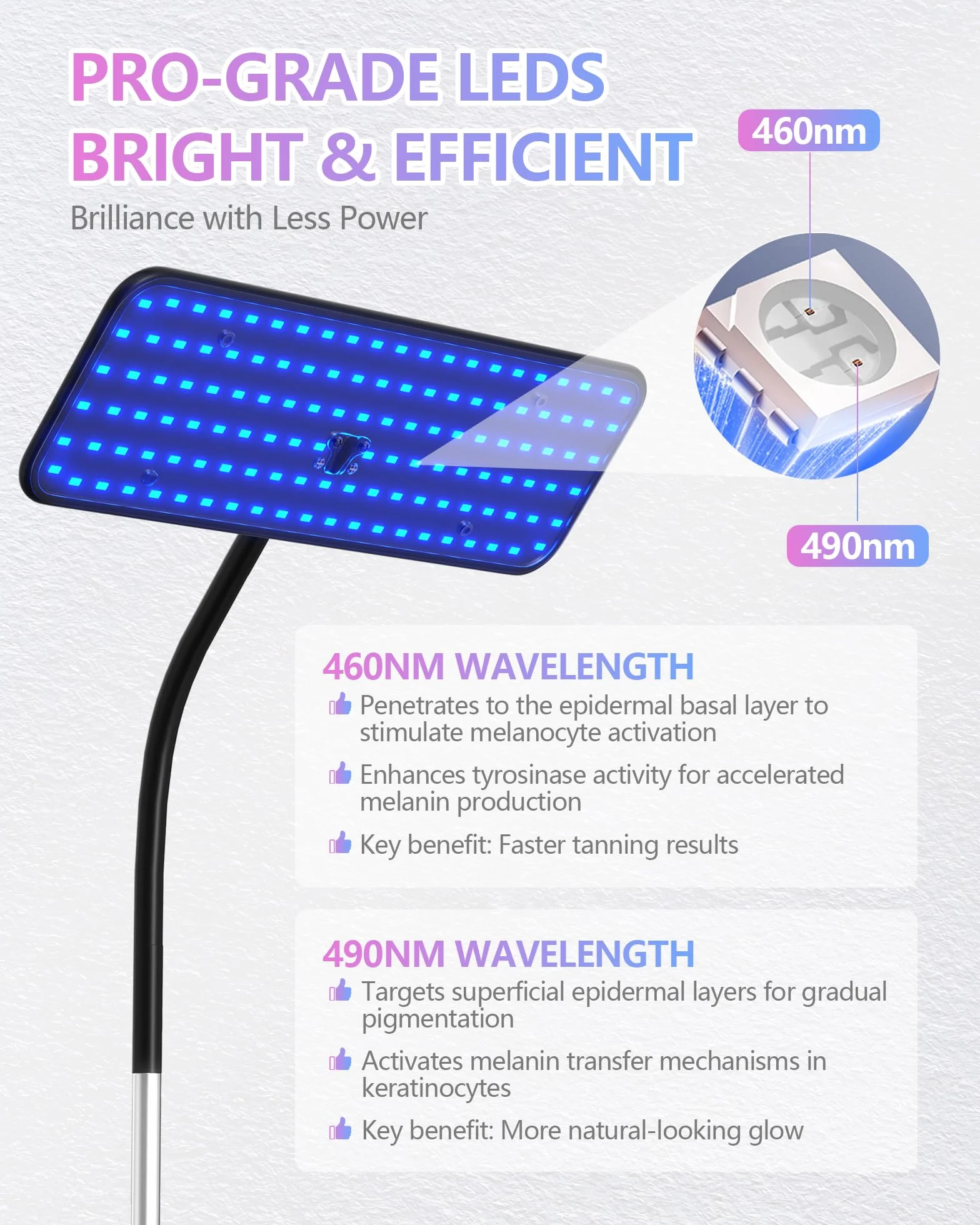 Solarium lampada abbronzante 50 W base retrattile 460 NM 490 NM terapia luce blu domestico