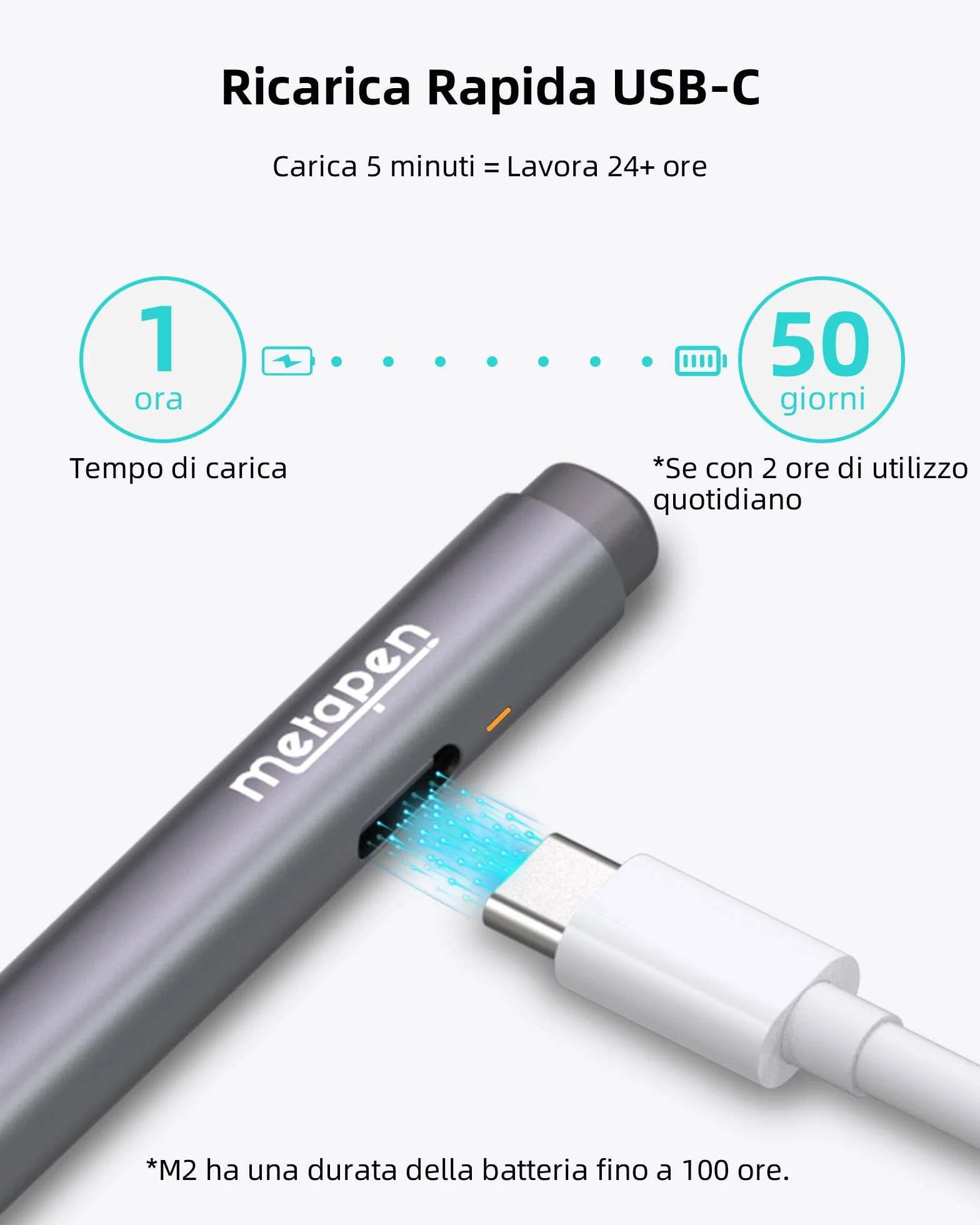 Metapen Penna M2 per Surface, 4096 Pressione,Gomme de Queue, Ricarica USB-C,Sensibile all’Inclinazione e Rifiuto del Palmo, per Surface Pro 11 Business/10/X/8/7/6/5/4/3,3,Studio, Duo,Laptop 2/3,Kobo