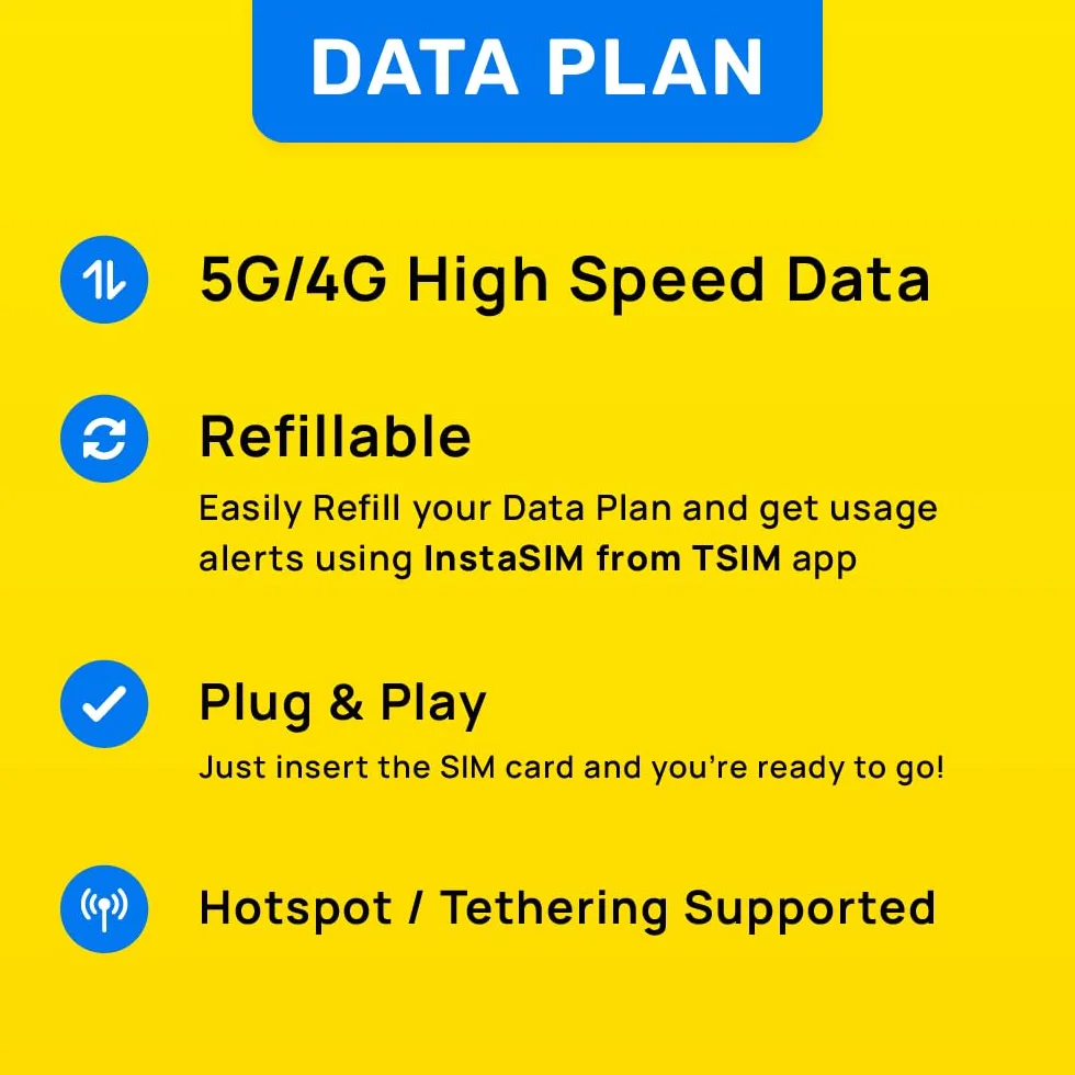SIM Nuova Zelanda | Piano Super Economy Ricaricabile 20GB! Attivazione automatica, validità 30 giorni | Velocità 5G + Hotspot | Solo Dati Nessun Numero di Telefono