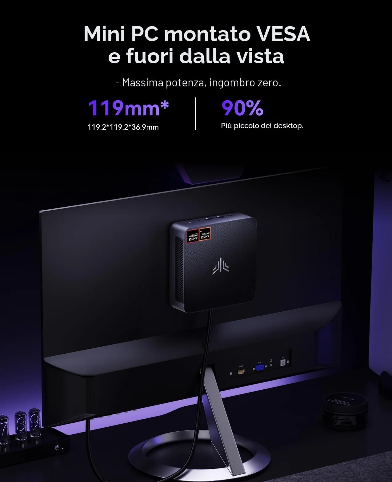 NiPoGi AM21 Mini PC AMD Ryzen 7 8745HS 16GB DDR5 512GB NVMe SSD AMD Radeon 780M 4K Quad-Screen