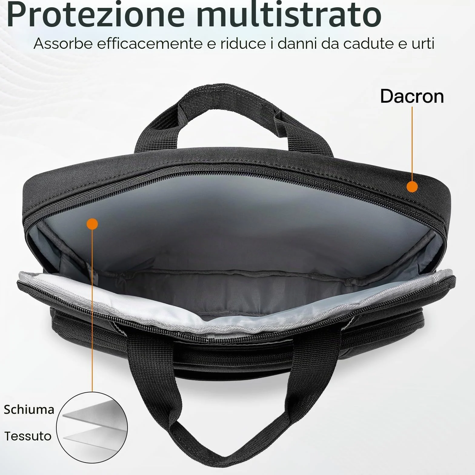 JETech 15-16 Pollici Borsa per Computer Portatile, Custodia Impermeabile per Computer Compatibile con MacBook Air/Pro 15/16, Surface Book 3/2 15, Dell Inspiron 15,6, HP Pavilion 15,6 (Nero)