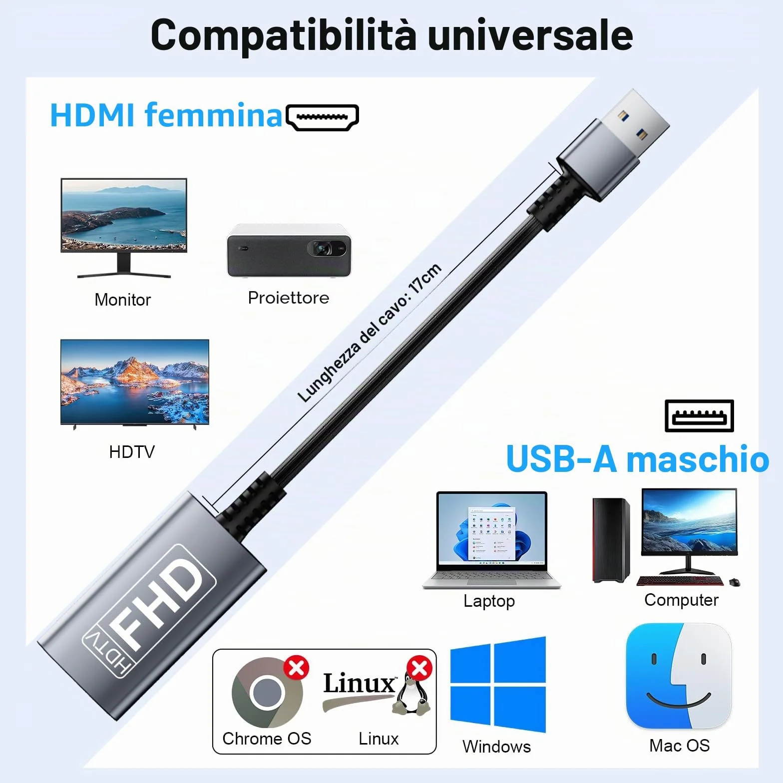 Adattatore da USB a HDMI, 1080P Convertitore da USB-A a HDMI, Adattatore in alluminio, adatto per PC, laptop, monitor, proiettori e TV, Compatibile con macOS e Windows 11/10/8.1/8/7