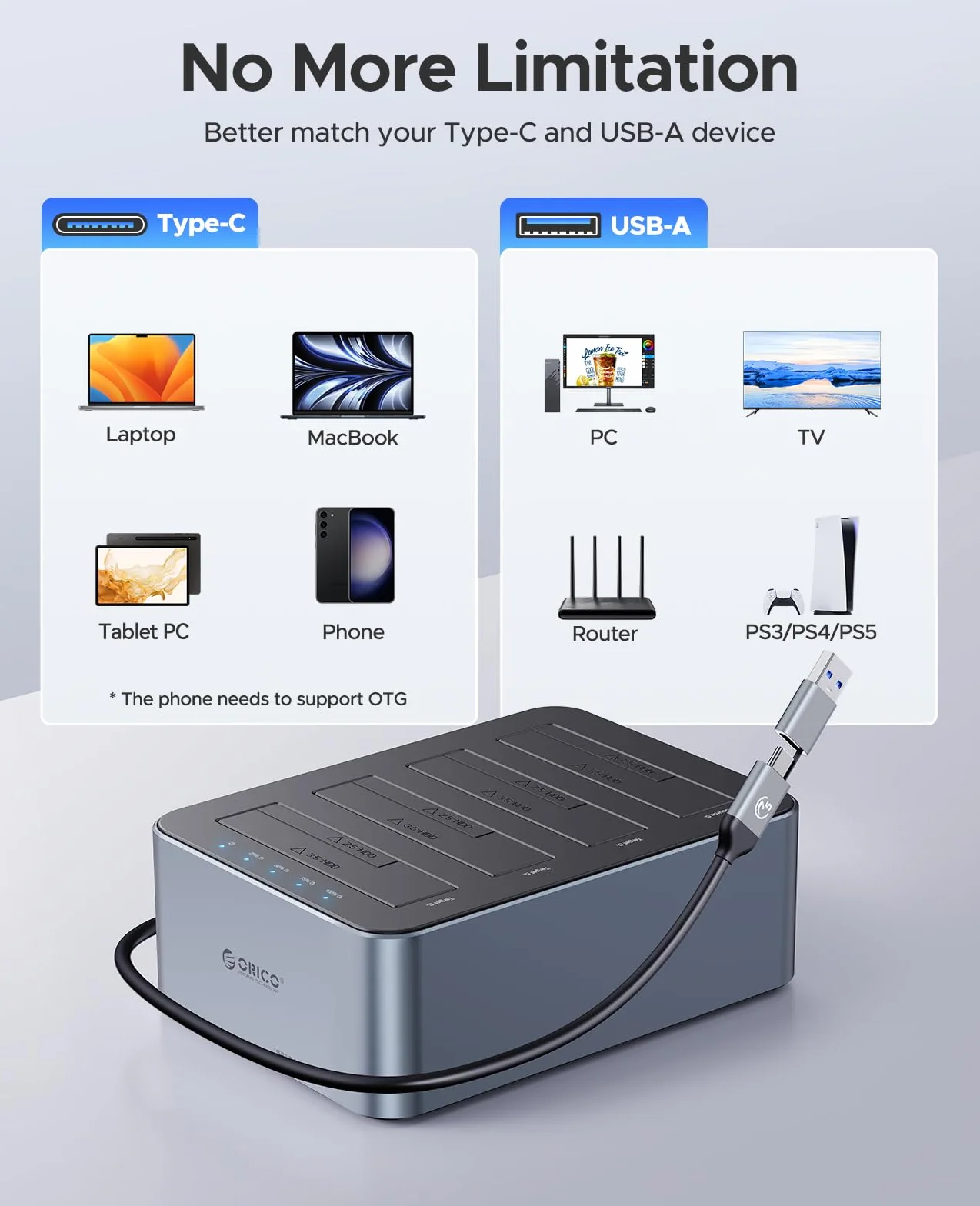 ORICO Docking Station 4 Bay USB 3.2 Gen 1 per SATA 2.5/3.5" SSD/HDD Cloni Offline Alimentatore 12V 6.5A