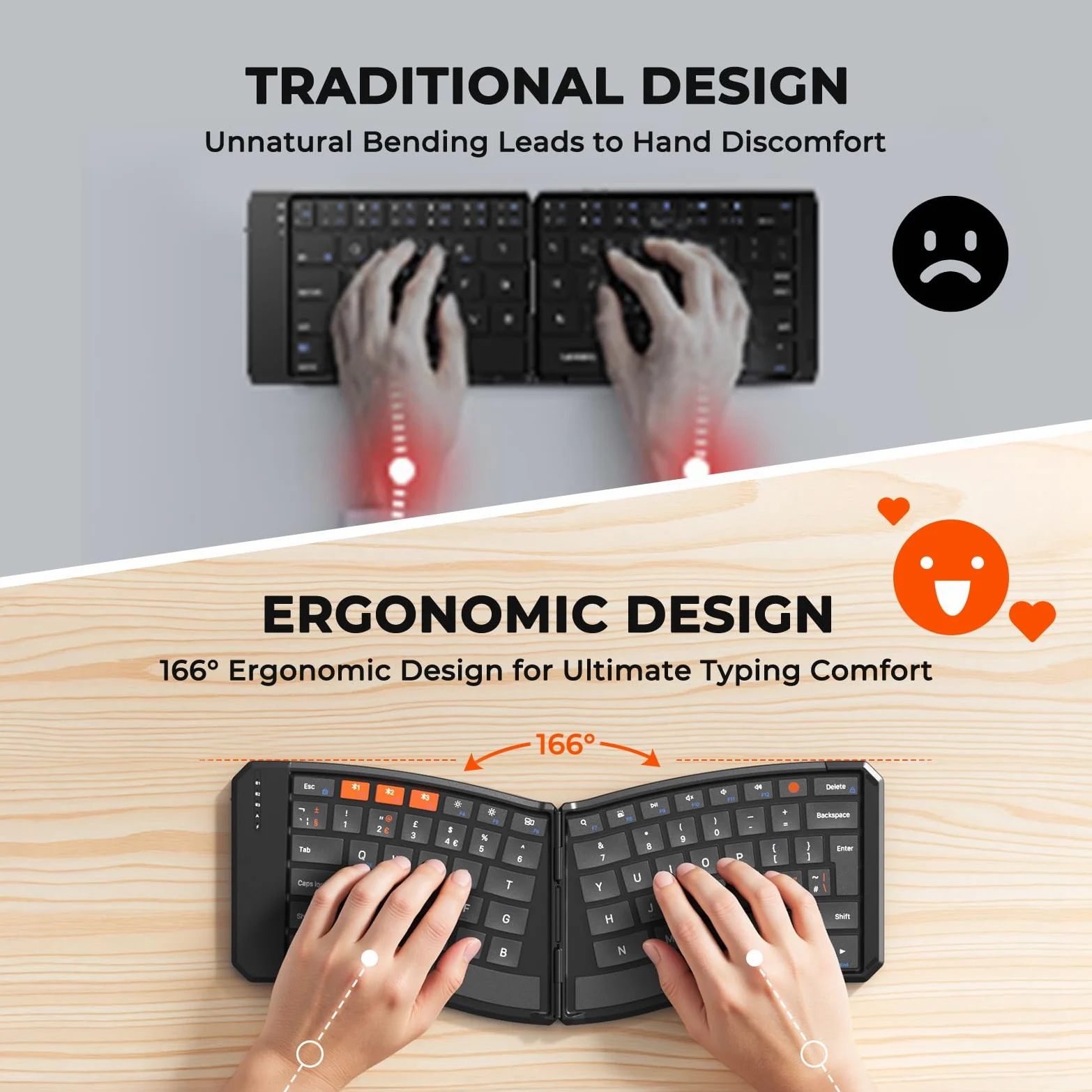 MEETION Tastiera Bluetooth pieghevole ergonomica, compatta, portatile, senza fili, per viaggi d'affari, ricaricabile, per PC, smartphone, iOS, Android, Windows, Mac, colore nero