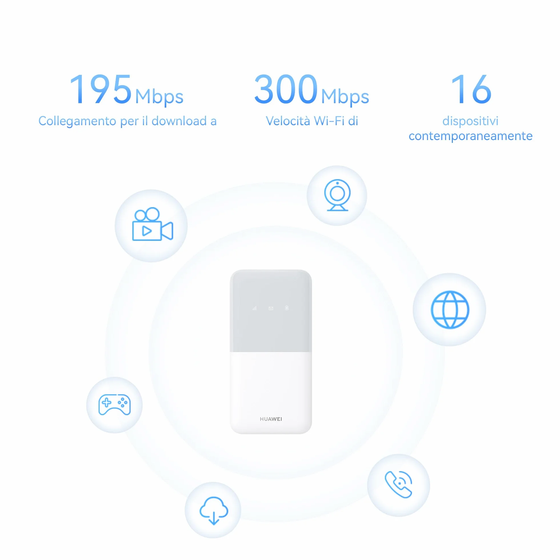 HUAWEI 4G Mobile WiFi 5 E5586 Router Wi-Fi Portatile Cat.4 Hotspot LTE 200 Mbps