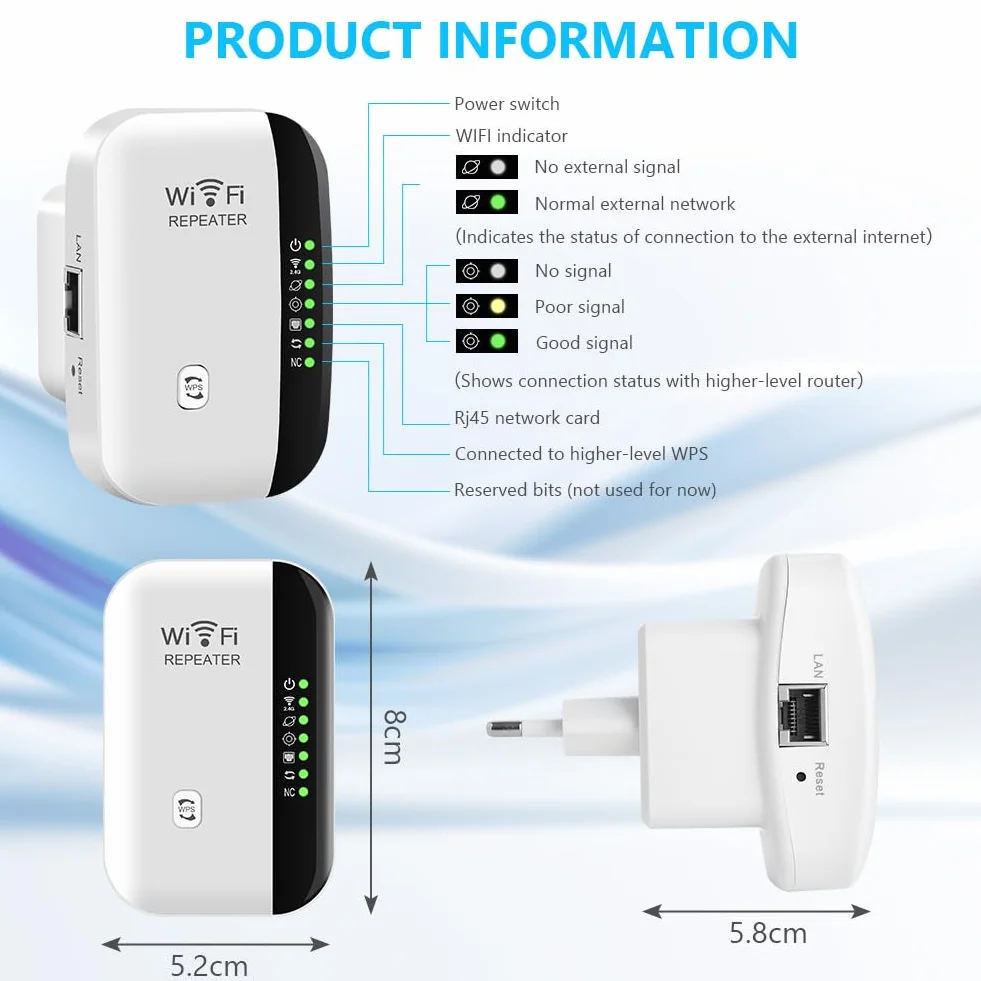 Flintronic Ripetitore WiFi Potente, 2025 Più Recente WLAN Ripetitore WiFi Extender, Amplificatore di Segnale Wifi, Amplificatore Internet con Porta Ethernet, Spina UE(Supporta router 2.4G)