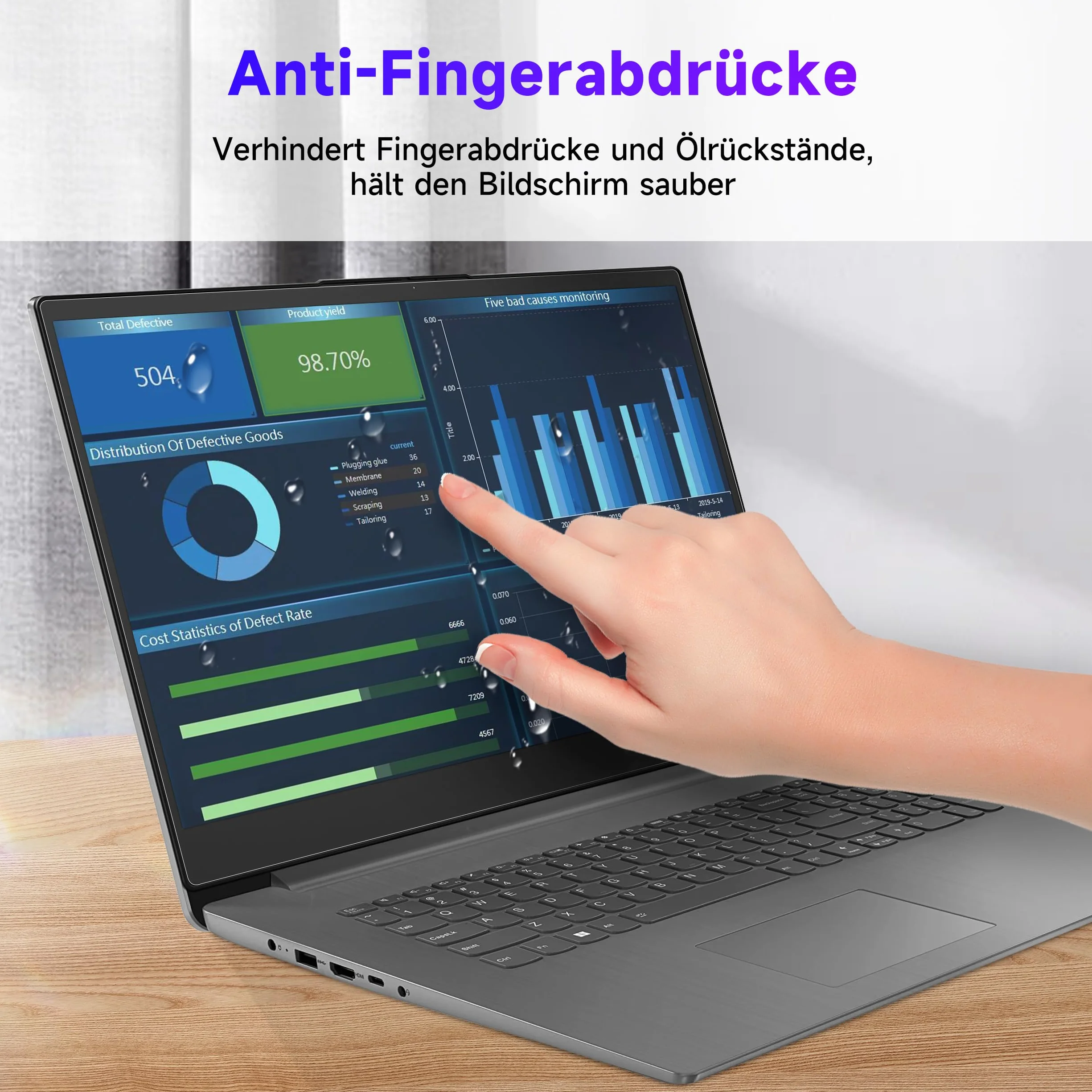 2 pellicole protettive per schermo anti-luce blu per computer portatile da 15,6 pollici 16:9, pellicola antiriflesso per schermo ad alta risoluzione per HP/Dell/Acer/Lenovo/ThinkPad/Asus