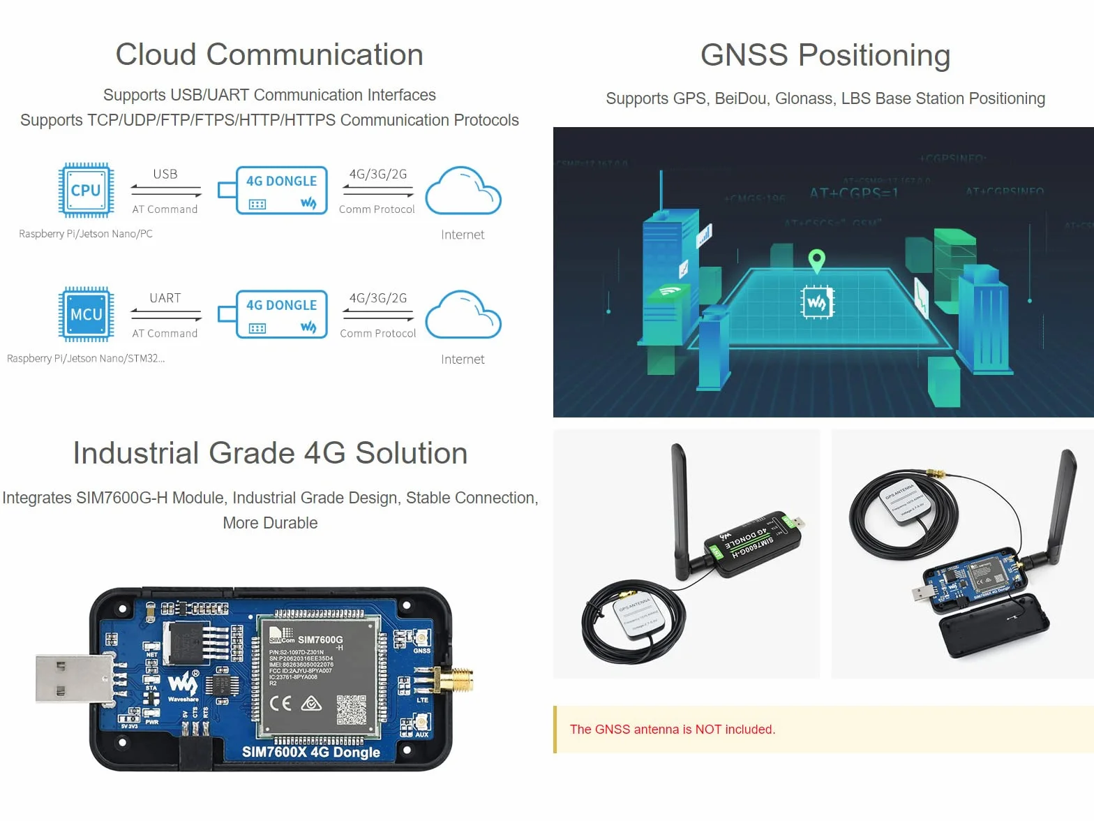 Waveshare SIM7600G-H 4G DONGLE, with Antenna, Compatible with Windows/Linux