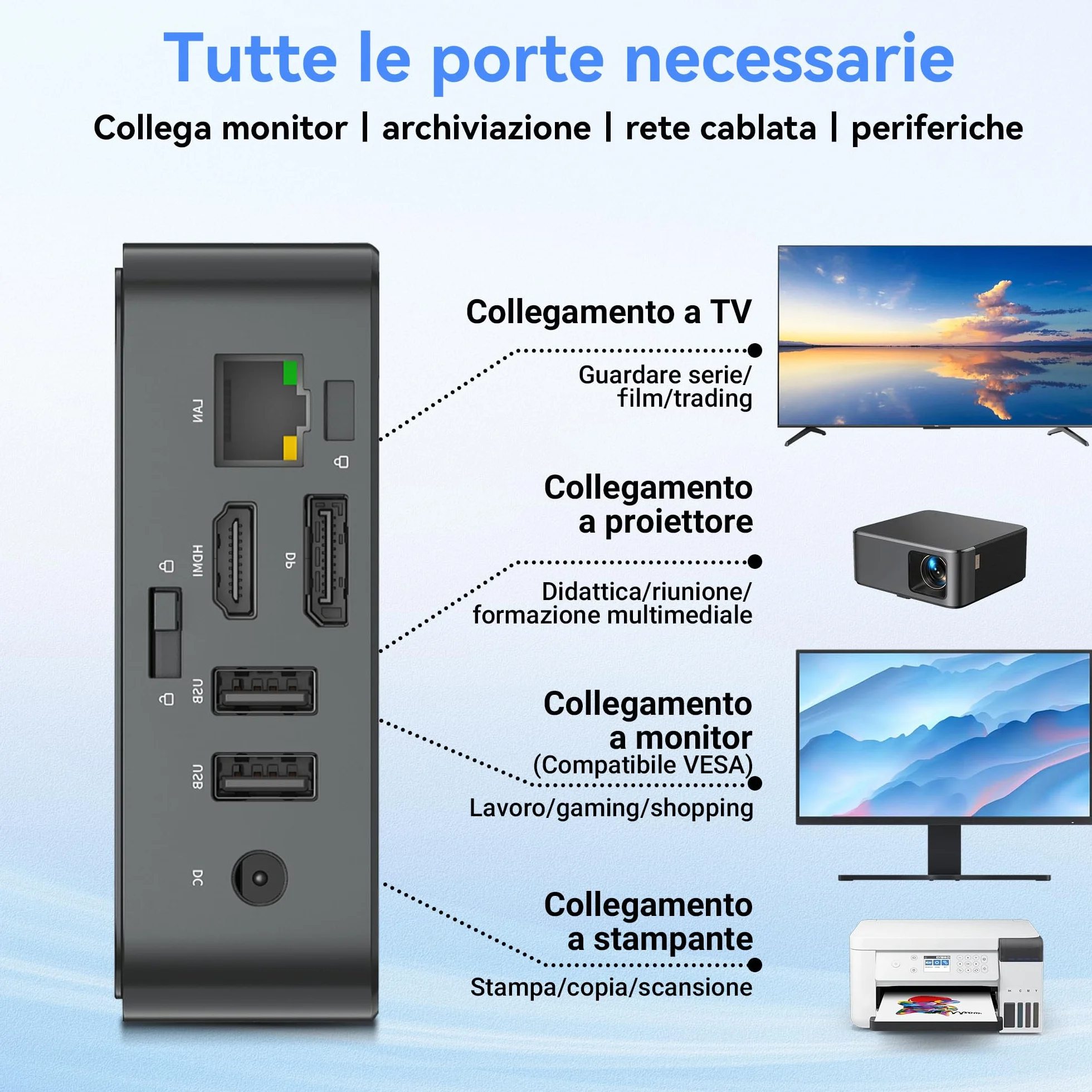 Blackview MP50 Mini PC AMD Ryzen 5 16GB RAM 512GB SSD Vega 8 Win 11 Pro 4K@60Hz WiFi 5 BT 4.2