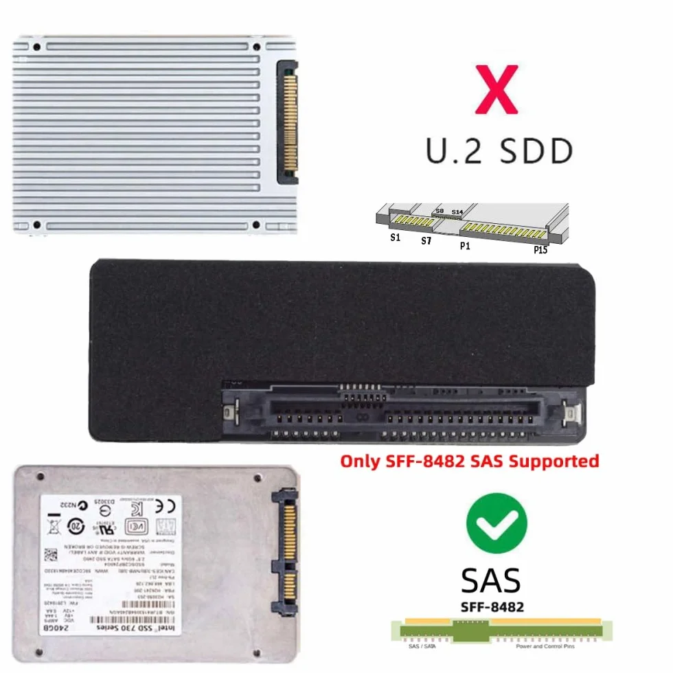 cablecc Adattatore RAID SAS-SATA 29 pin SFF-8482 a 7+15 unità disco rigido 22 pin con chipset e porta di alimentazione