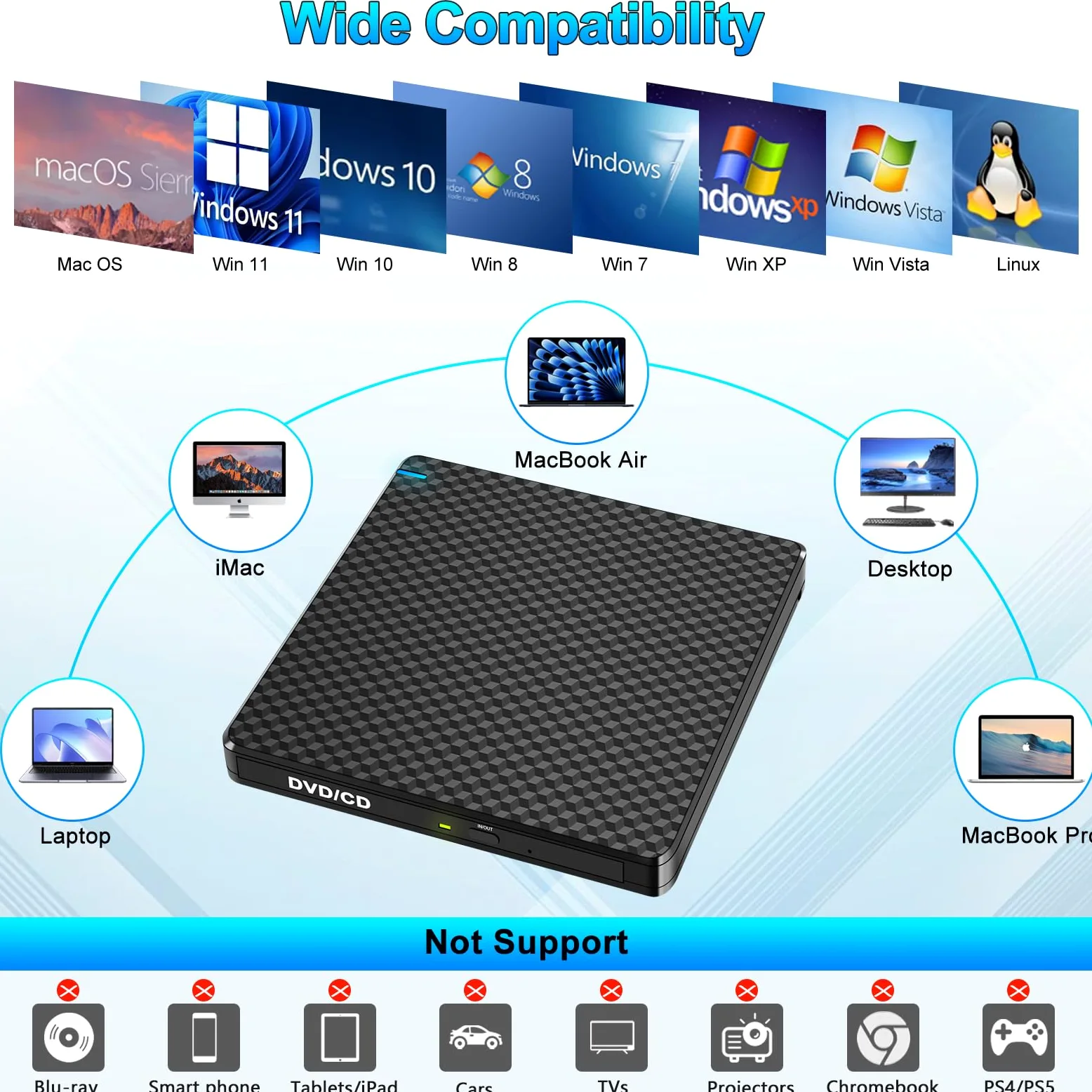 Unità CD DVD esterna per computer portatile
