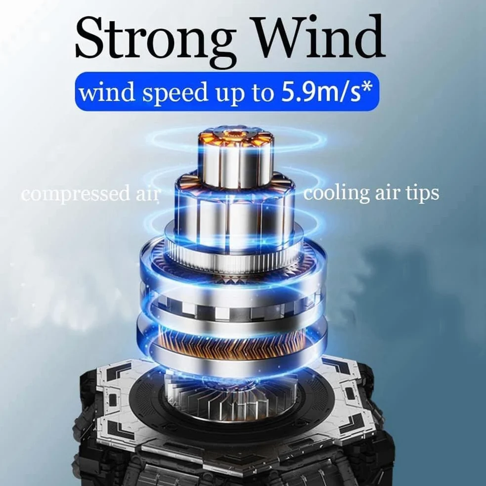ZUMAHA Ventilatore Portatile Mini Ventilatore a 3 velocità, Ventilatore da Collo Portatile, Ventilatore Personale Turbo Ricaricabile Tramite USB per Viaggi/Ufficio/casa/all'aperto Multiuso