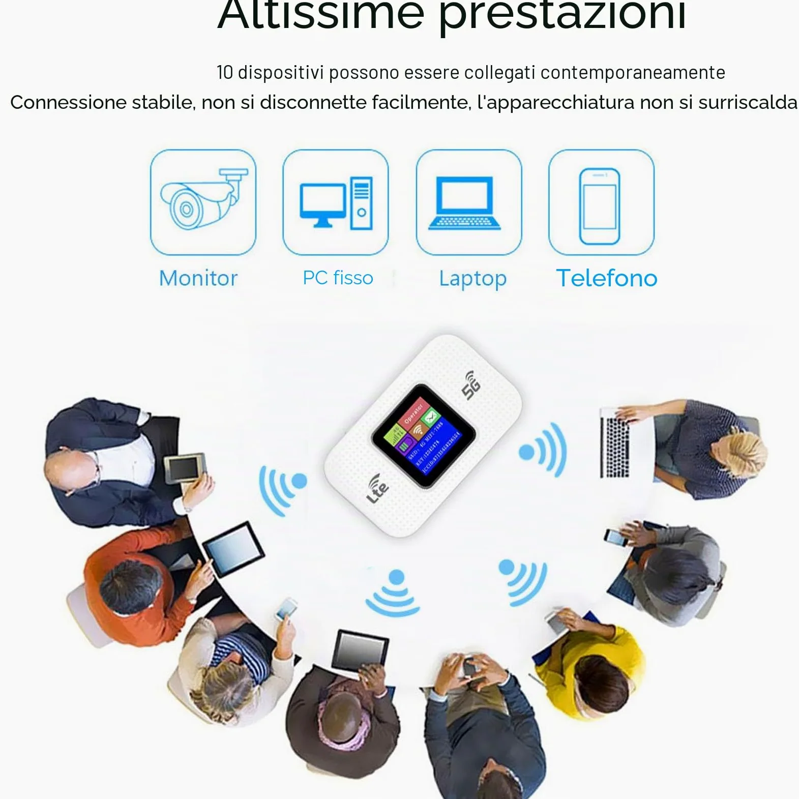 lyrlody Router 4G Portatile, Hotspot WiFi Mobile Modem WiFi 300Mbps 4G LTE con Slot per Scheda SIM, per un Massimo di 10 Dispositivi Compatibili con Telefono, Tablet e Laptop