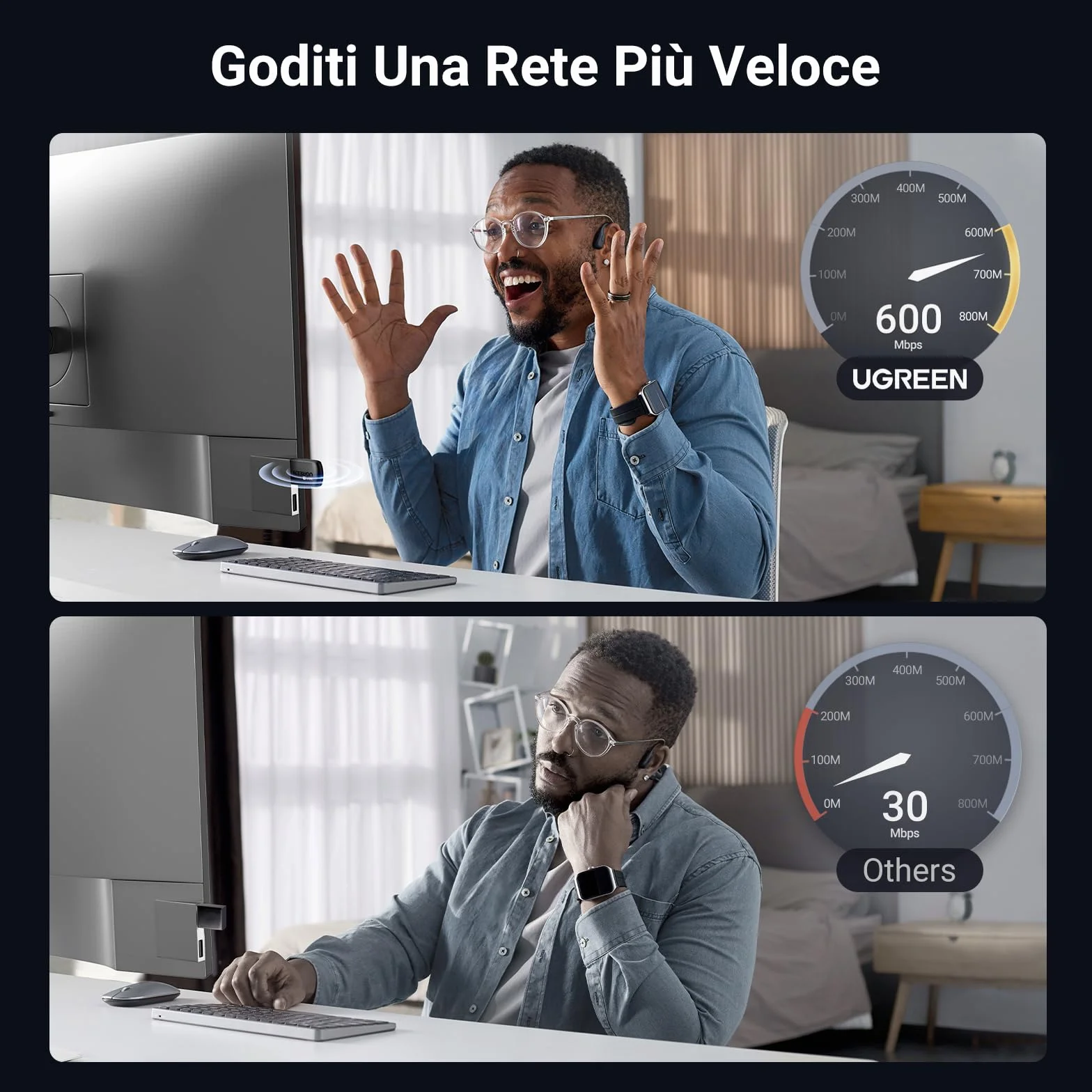 UGREEN Adattatore WiFi 6 AX900Mbps Chiavetta WiFi USB 3.0 Dual Band 5GHz 2.4GHz Antenna WPA2 Soft AP Modalità Dongle Wireless Pincho per PC Compatibile con Windows 11 10