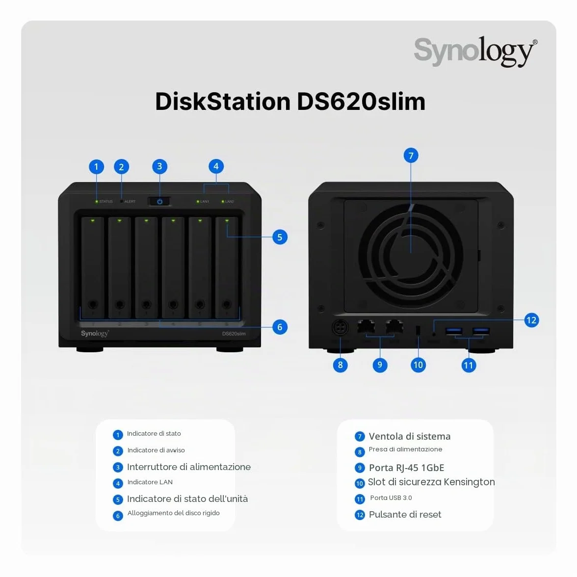 Synology DiskStation DS620slim 6-Bay NAS 2.5" SATA HDD/SSD 2x Gigabit LAN 2x USB 3.0 2GB RAM