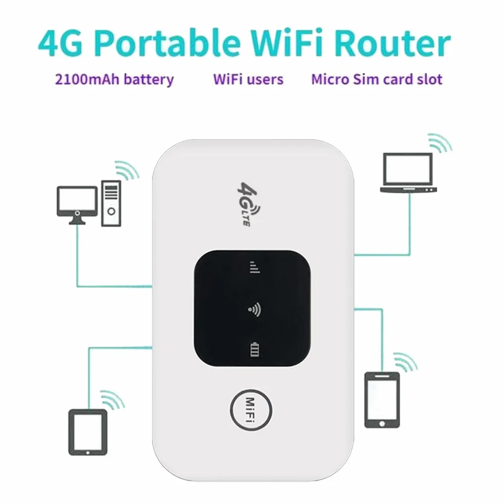 MiFi 150Mbps WiFi Modem Car Mobile WiFi Wireless Hotspot Supporto 10 Utenti con Slot per Scheda SIM