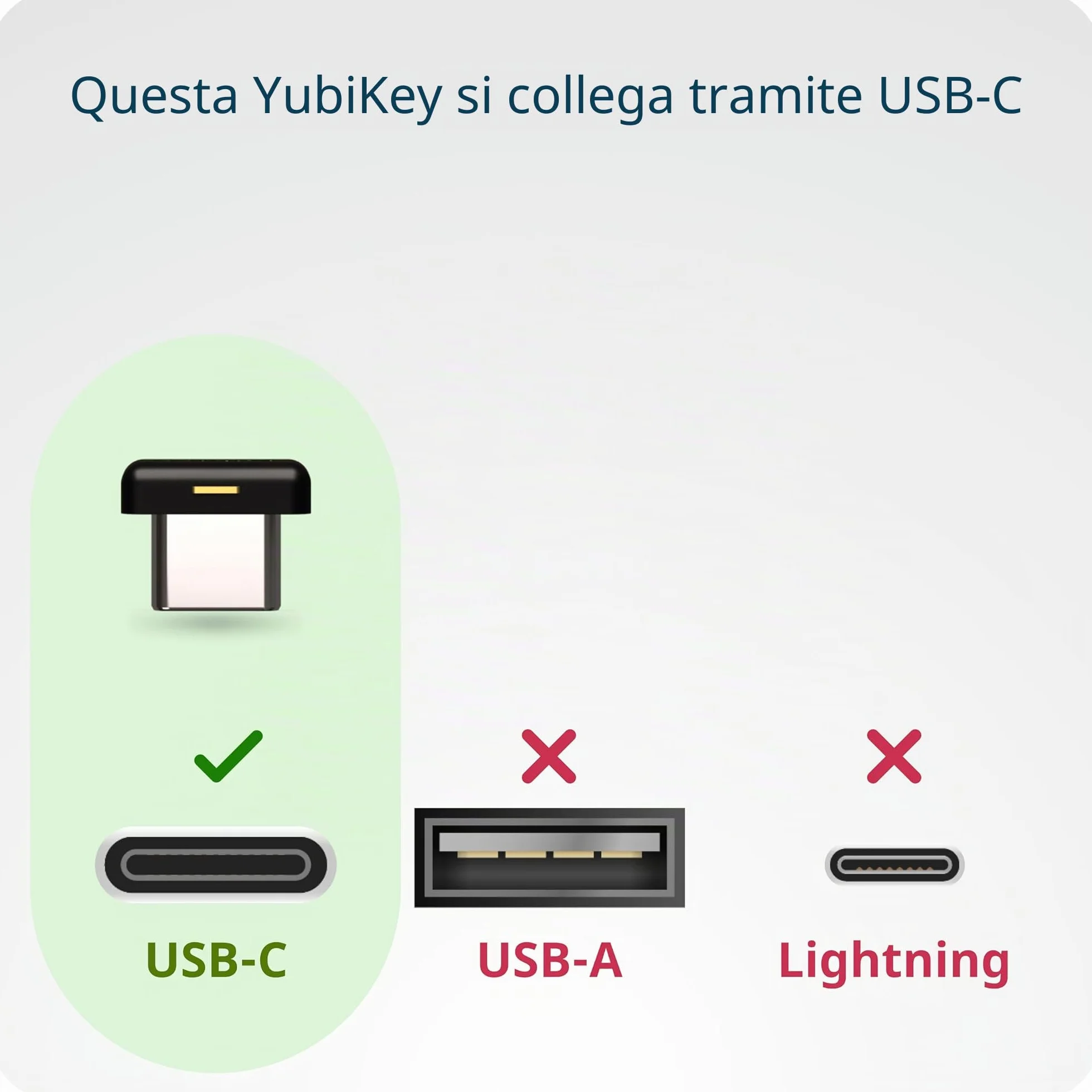 Yubico - YubiKey 5C Nano - Chiave di sicurezza per autenticazione a due fattori (2FA), connessione tramite USB-C, dimensioni compatte, certificazione FIDO - Proteggi i tuoi account online