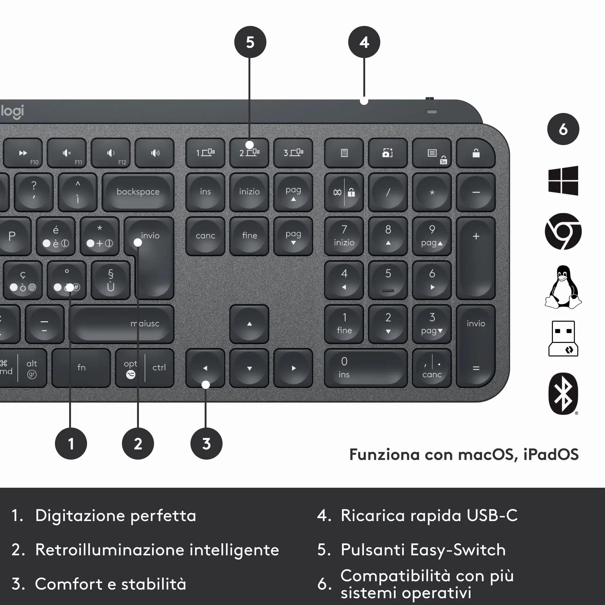 Logitech MX Keys Combo for Business | Gen 2, Tastiera e Mouse Wireless Full Size, con Poggiapolsi, Bluetooth , Logi Bolt, Clic Silenziosi, Windows/Mac/Chrome/Linux, Italiano QWERTY - Grigio