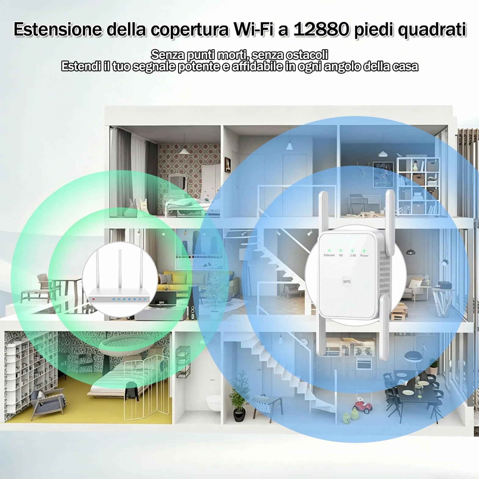 Amplificatore Wi-Fi, 1200Mbps WiFi Extender Dual Band 2.4GHz/5GHz con 4 Antenne ad Alto Guadagno, Ripetitore WiFi Potente per Casa,Porta LAN, WPS, Access Point, Supporta 2 Modalità