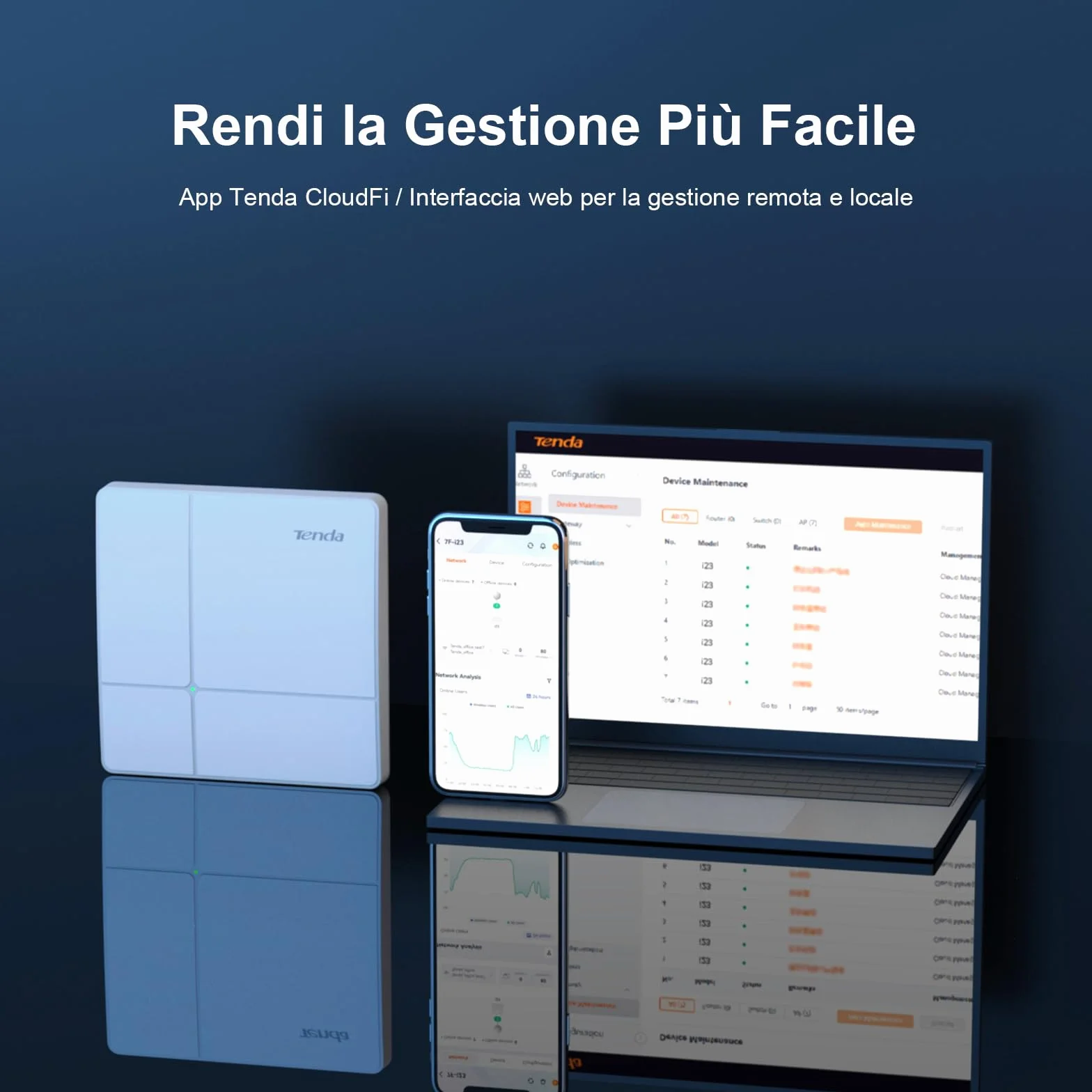 Tenda I23 AC1200 Wireless Access Point (802.11ac Dual Band, 1 Porta Gigabit, Gestibile tramite APP/Interfaccia Web, Alimentato tramite PoE+ 802.3at, Include Alimentatore) Bianco