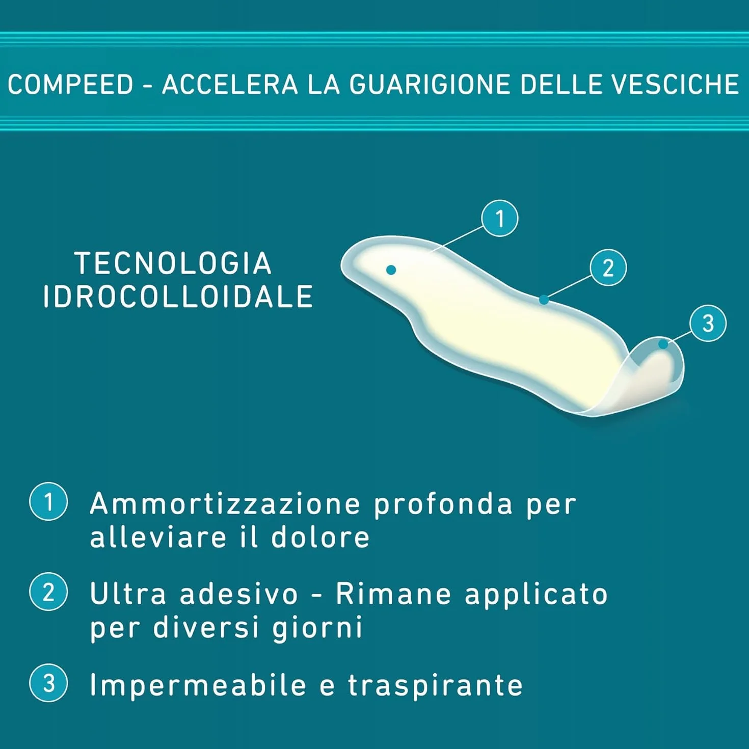 COMPEED Cerotti per vesciche a lunga durata resistenti all'acqua 9 pezzi