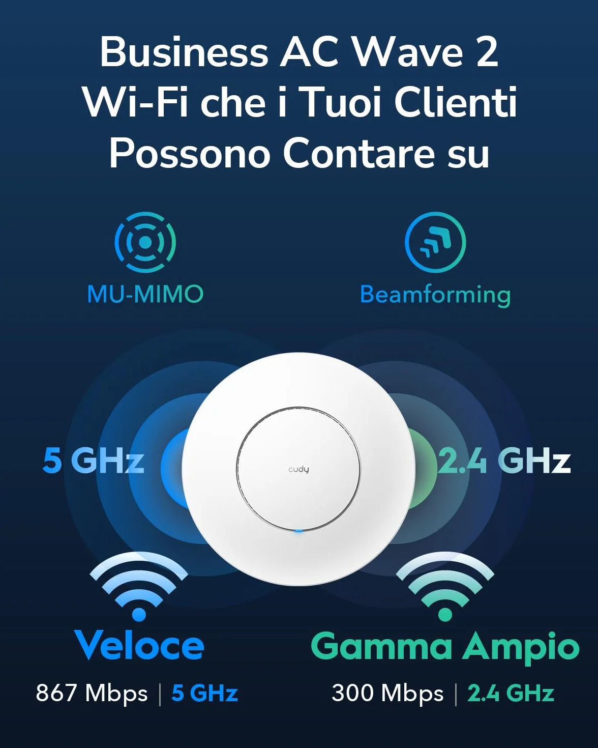 Cudy AP1300 Punto Di Accesso Wireless Gigabit AC1200, Soluzione WiFi Aziendale, Supporto Mesh, Beamforming, MU-MIMO, Alimentazione POE o CC (alimentatore e cavo di rete non inclusi nella confezione)