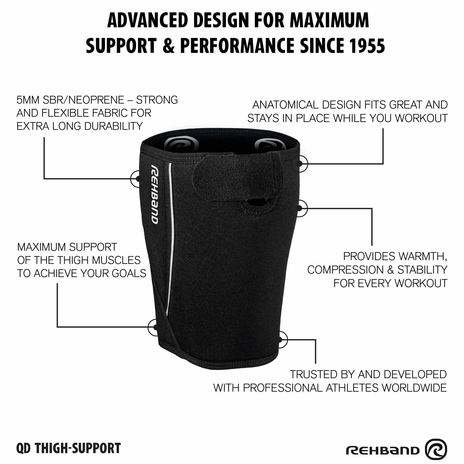 Rehband 7740 Supporto Coscia Uomo