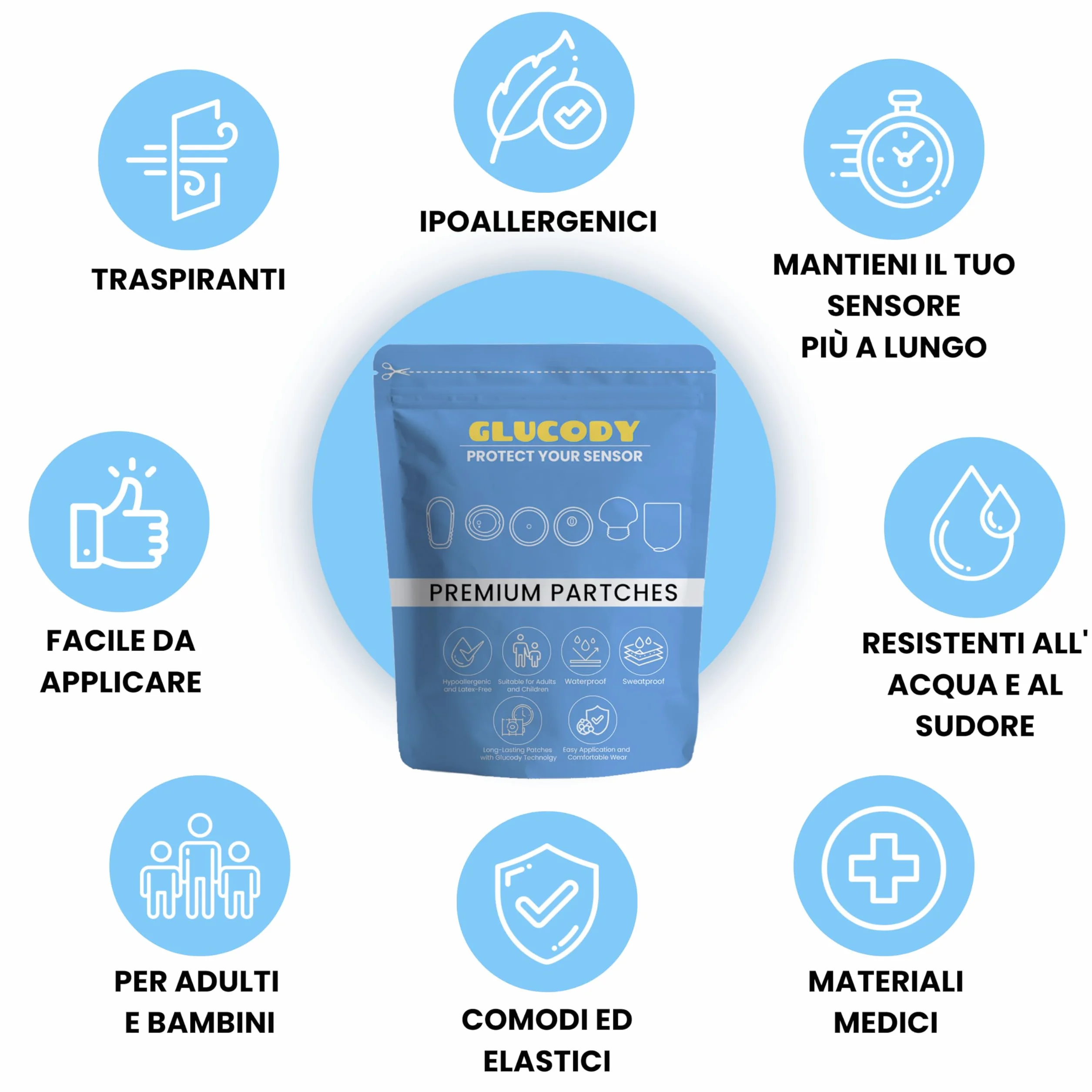Cerotti Ipoallergenici Impermeabili per Sensore Freestyle Libre 2 Multicolor