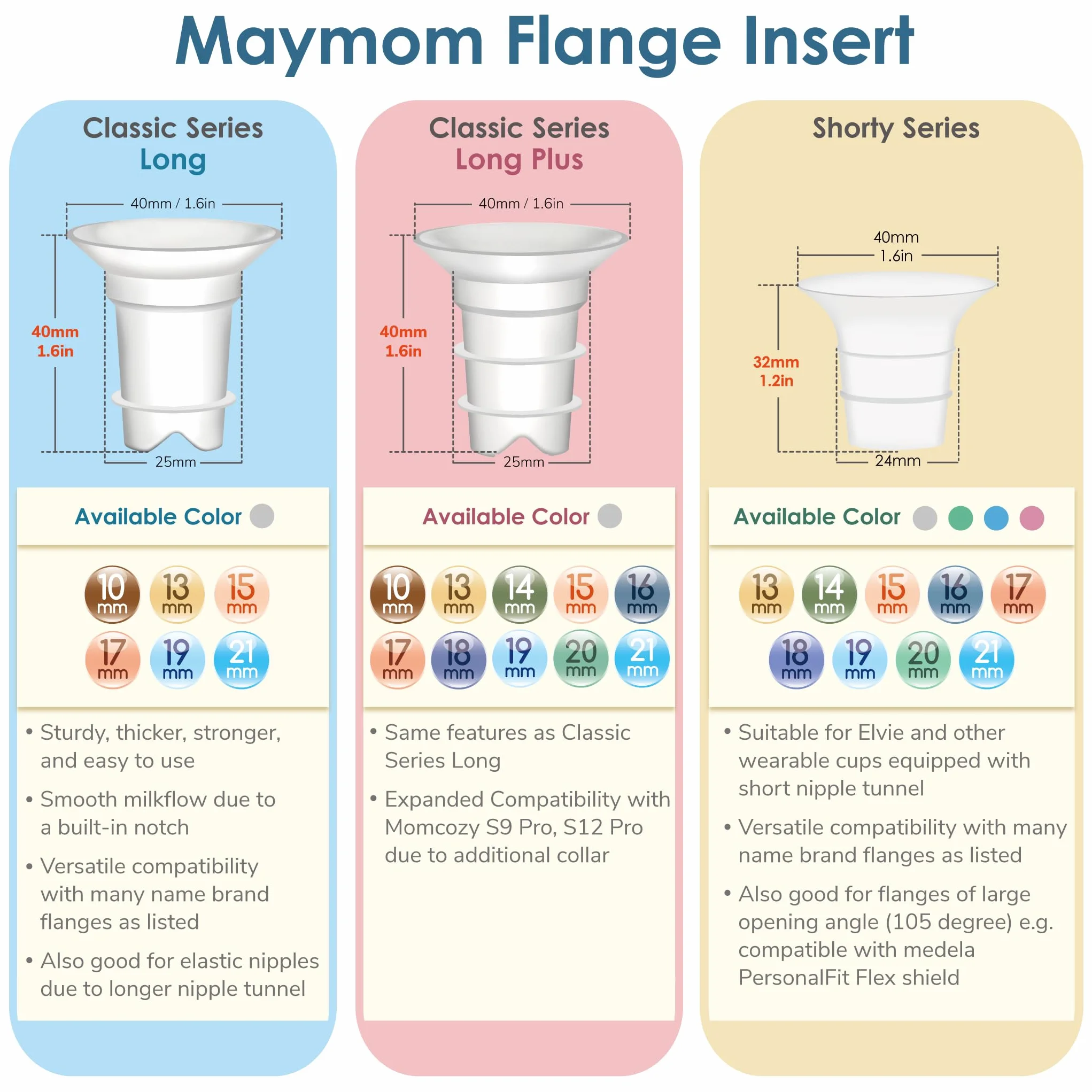 Maymom Inserti per flange 13 mm – Compatibili con paracapezzoli Medela Spectra, Momcozy Willow, riducono tunnel capezzolo, 2 pezzi