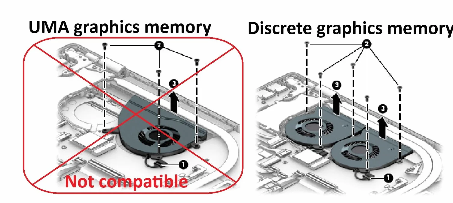 Ventola di Raffreddamento CPU per HP Pavilion 15-CS, 15-CW, NP: L23895-001, L25585-001, L23994-001 (discrete graphics memory)