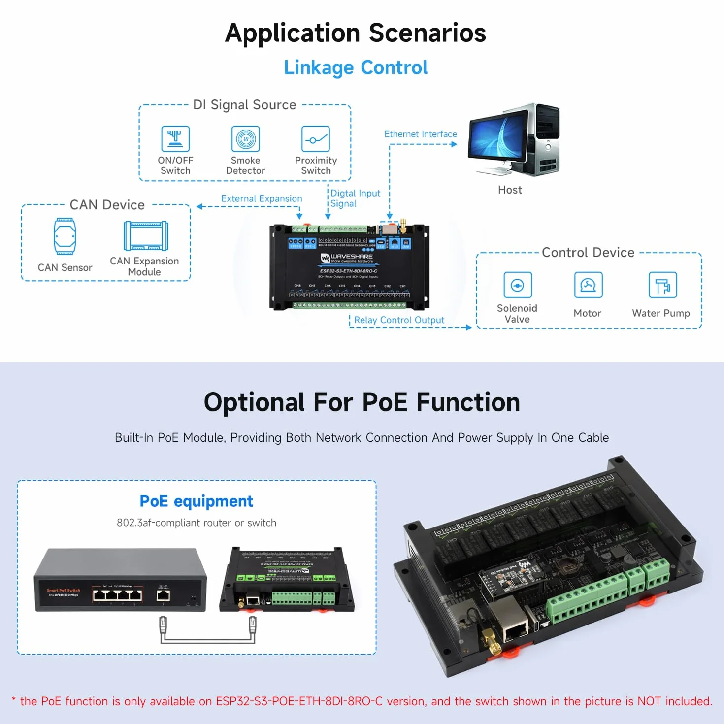 Waveshare ESP32-S3-ETH-8DI-8RO-C(Common Network Port), Industrial 8-Ch ESP32-S3 WiFi Relay Module, Isolated CAN Interface, Xtensa 32-Bit LX7 2-Core Processor, Up To 240MHz, Multi Isolation Protection