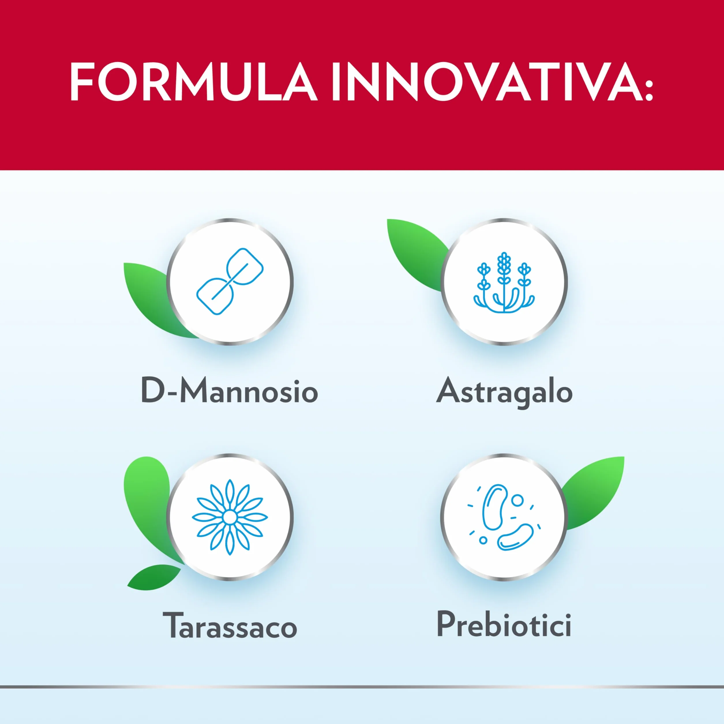 Gyno-CanesCystil CistiPro, Integratore D-Mannosio Vie Urinarie, 14 Bustine Gusto Te Verde Gelsomino e Agrumi