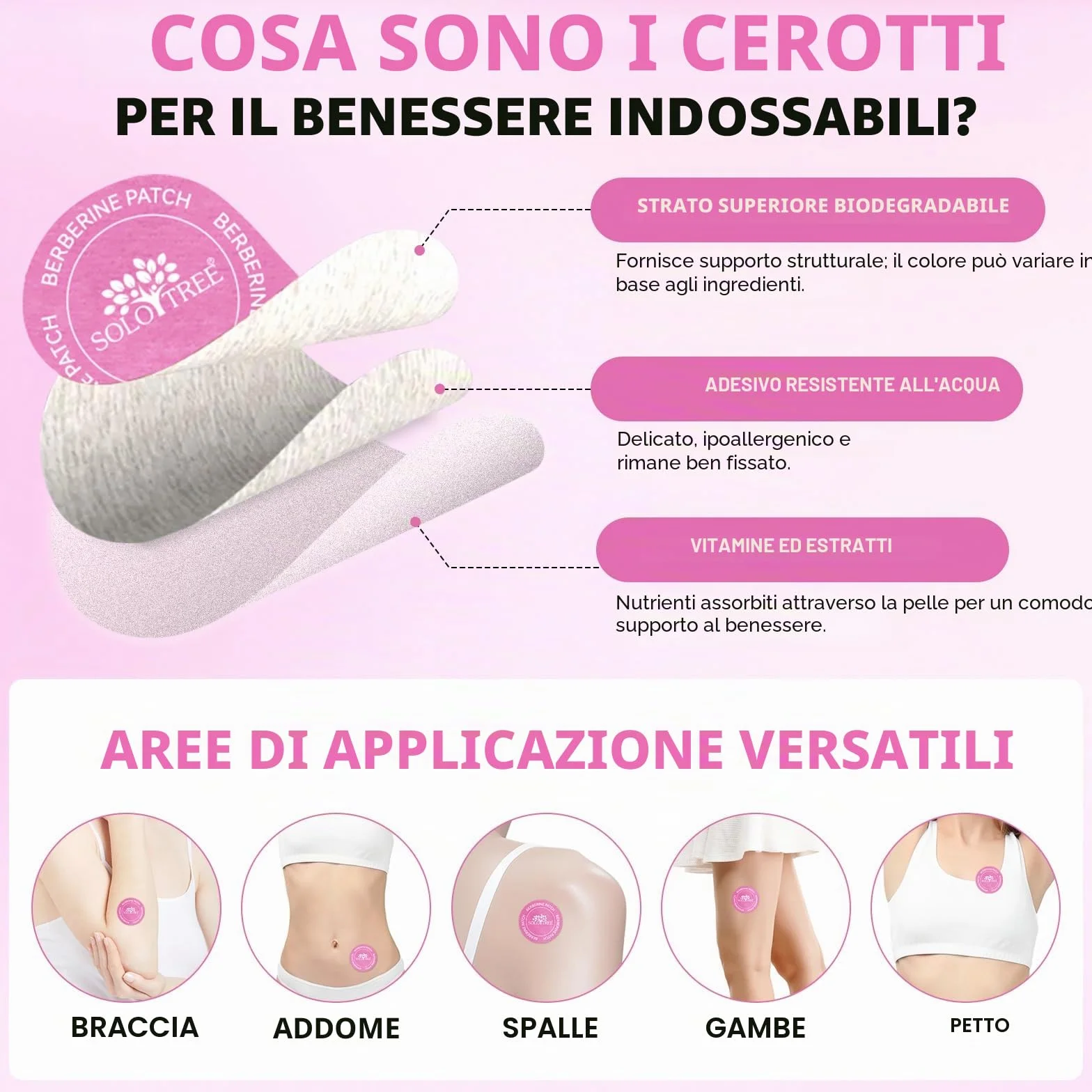 Cerotti Di Berberina Per L'Equilibrio Metabolico | 30 Pezzi