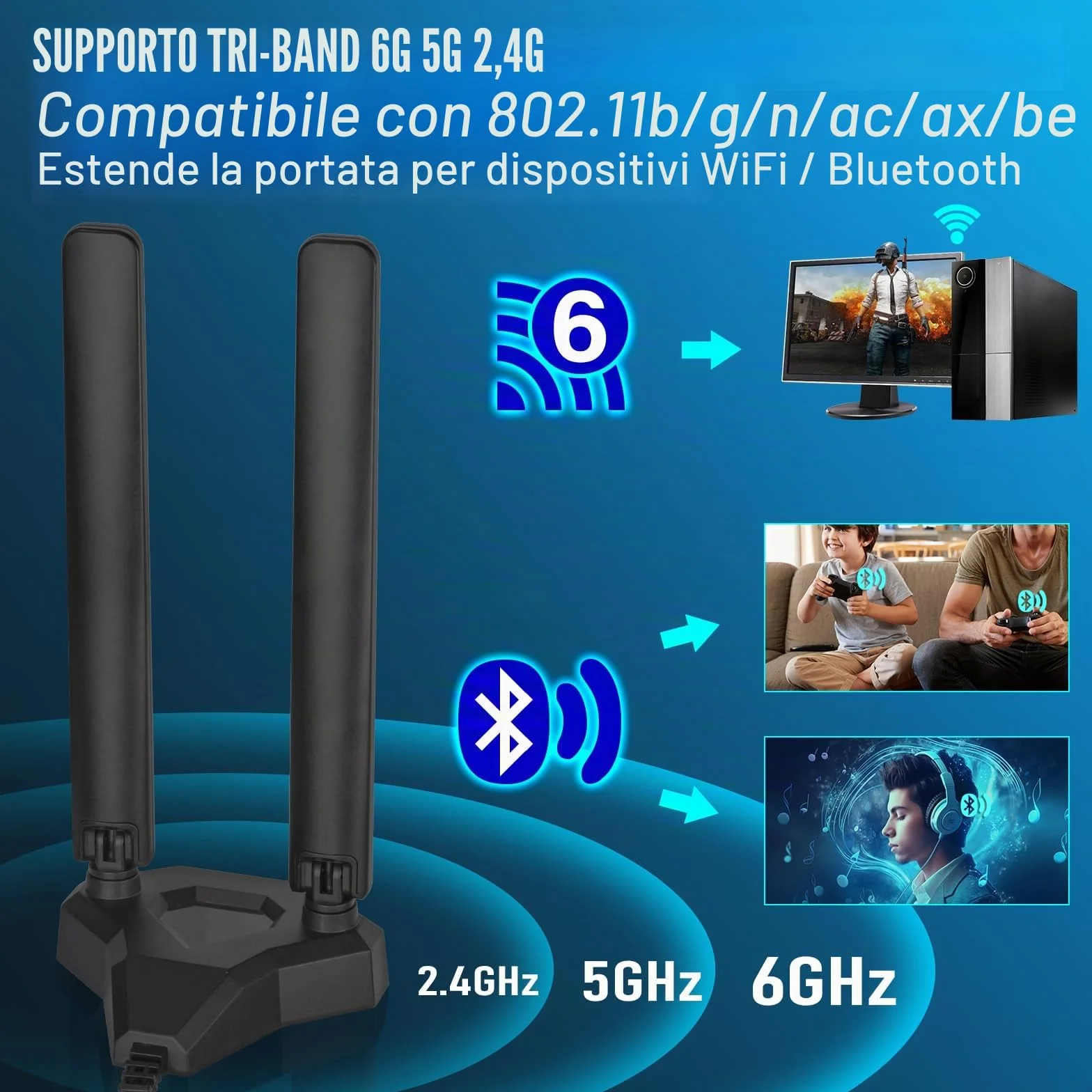 Eightwood Antenna WiFi 6e Tri-band 2,4 GHz/5GHz/6GH Alto Guadagno con Base Magnetica e Supporto a Tre Bande con Cavo di Estensione da 2 Metri antenna wifi per pc