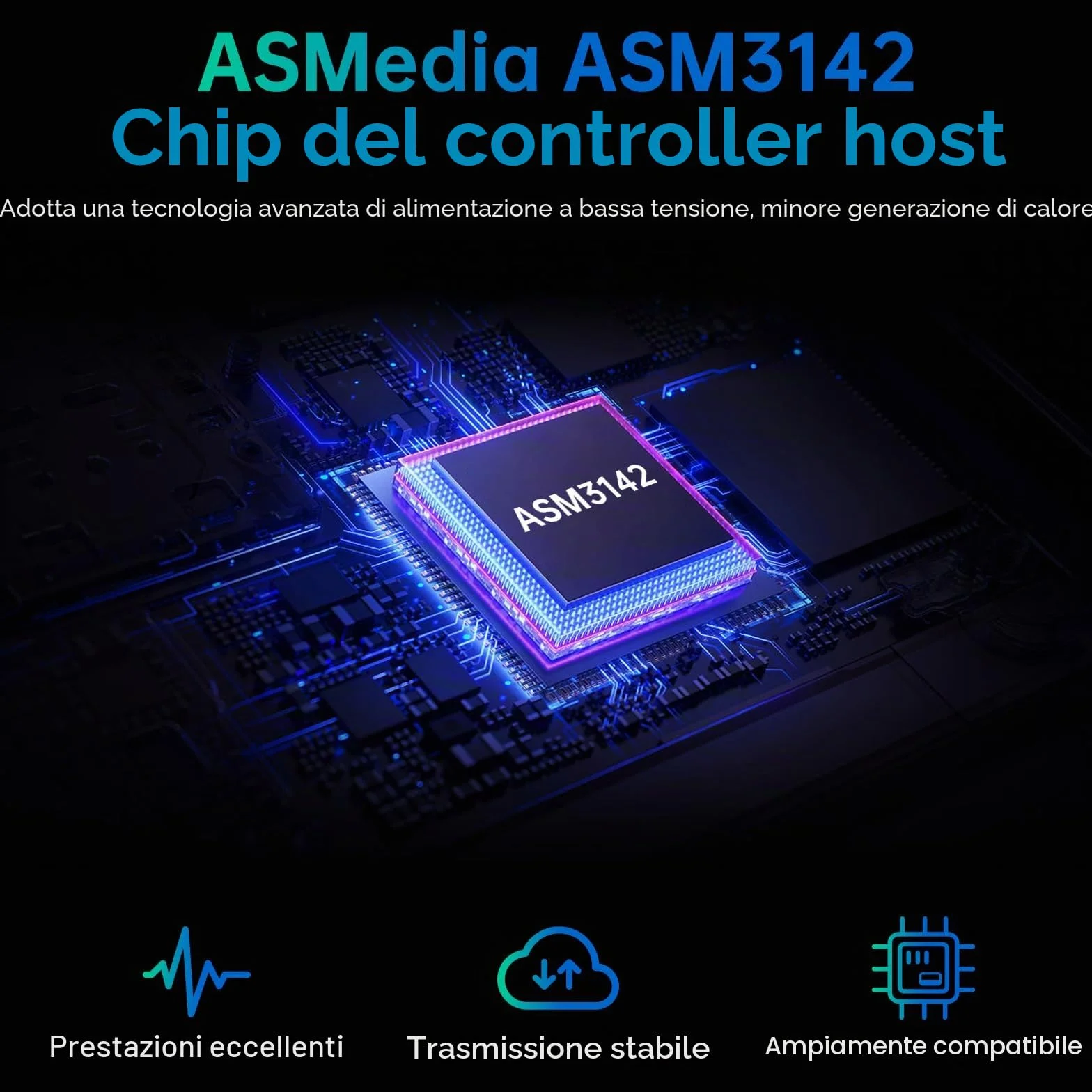 ELUTENG USB C PCIe Card 2 port 2 x 10Gpbs, PCI Express PCIe X4 USB C 3.2 Gen2 scheda di espansione 20Gbps con dissipatore di calore di grande area per PC desktop Windows 11/10/8/7/XP
