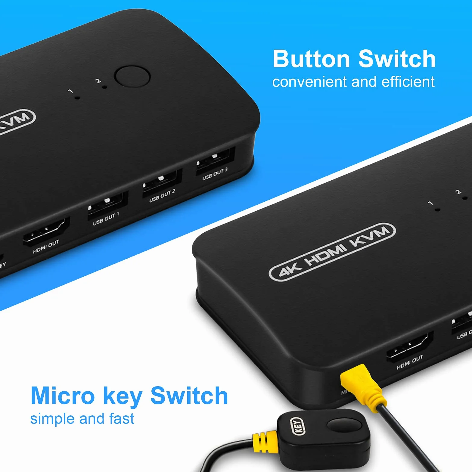 HDMI KVM Switch con 3 Porte USB, Commutatore Switch per 2 PC per Condividere Mouse, Tastiera, Hard Drive, Stampante, Scanner, 2 Cavi KVM in Dotazione