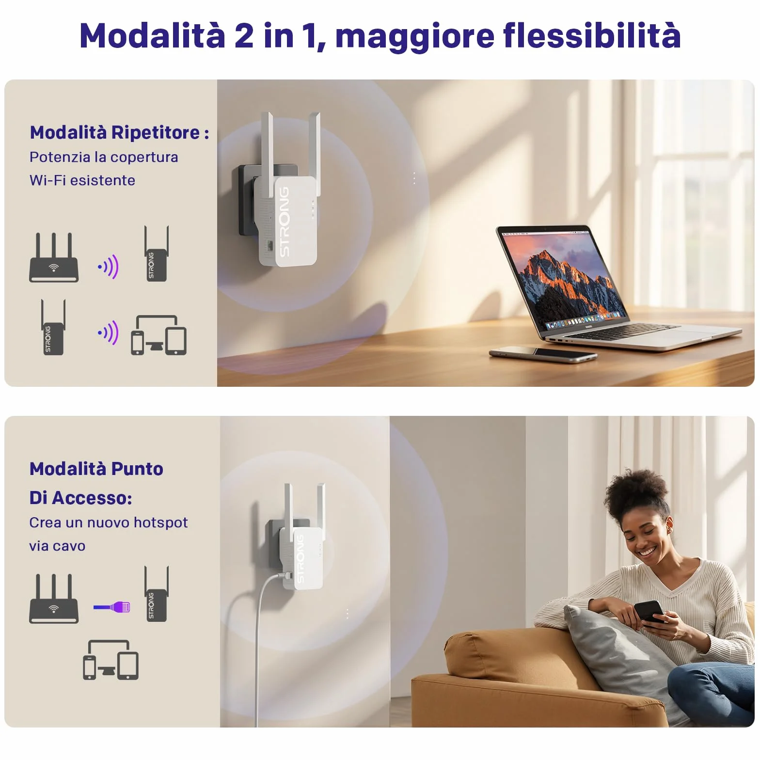 STRONG Ripetitore WiFi 6 AX3000 da presa muro – Amplificatore WiFi potente Dual Band con antenne esterne, WiFi extender per casa, 4K ideale streaming, gaming e multi-dispositivo