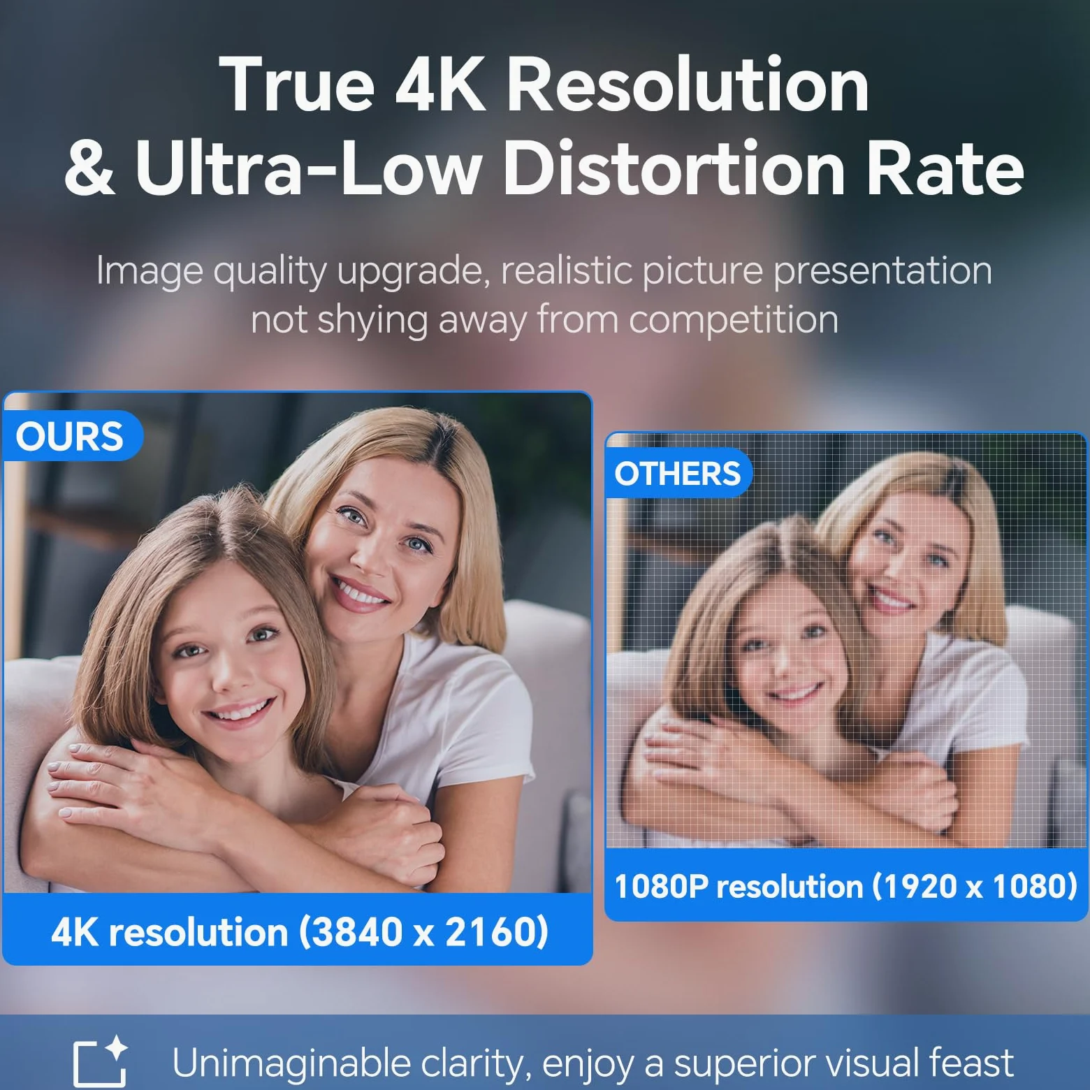Webcam 4K per PC