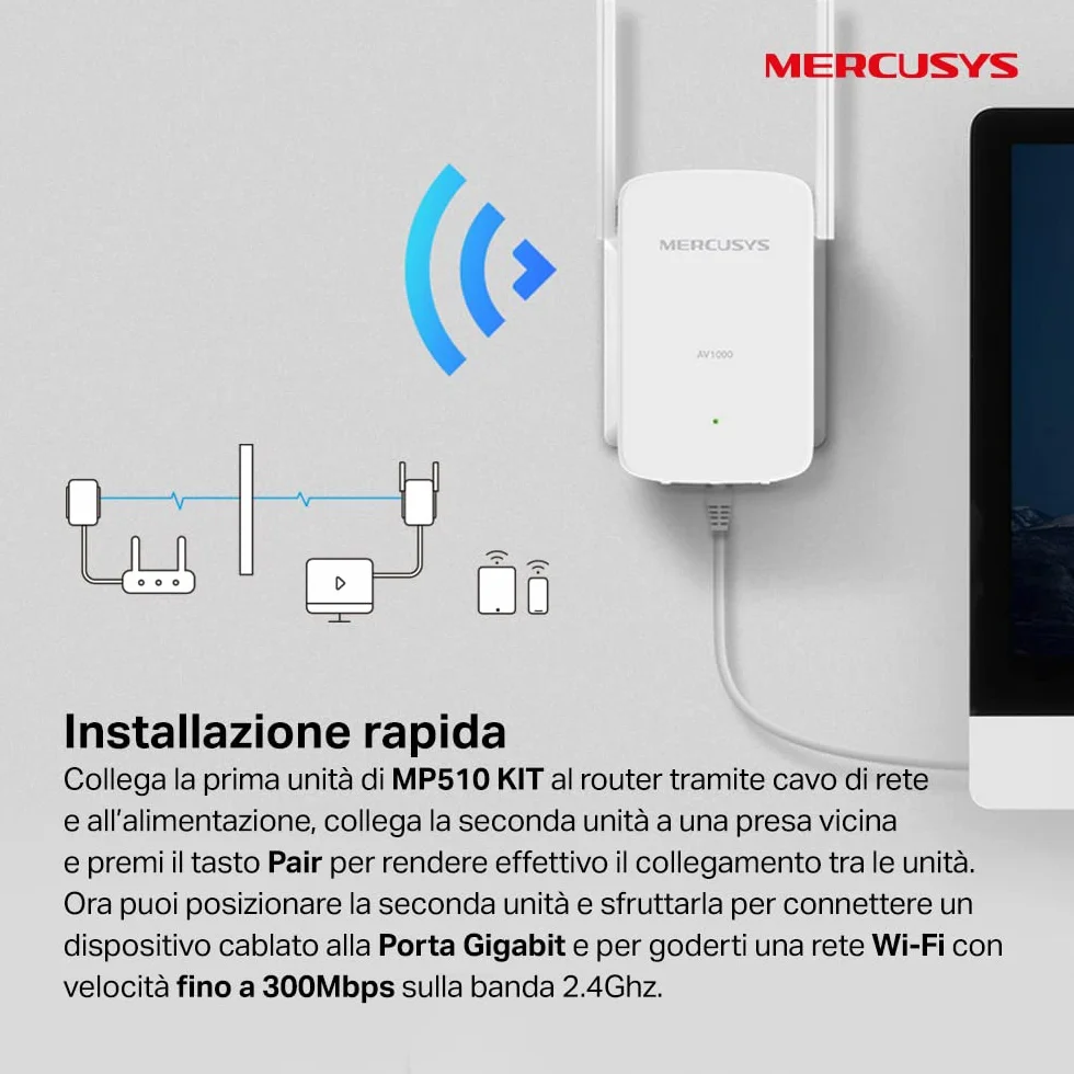 MERCUSYS MP510 KIT V2 Powerline Kit Homeplug AV2 Fino a 1000Mbps e Wi-Fi 300Mbps, Porta Gigabit LAN, Plug and Play, Compatibile con Tutti i Router, Tecnologia Powerline Elevata