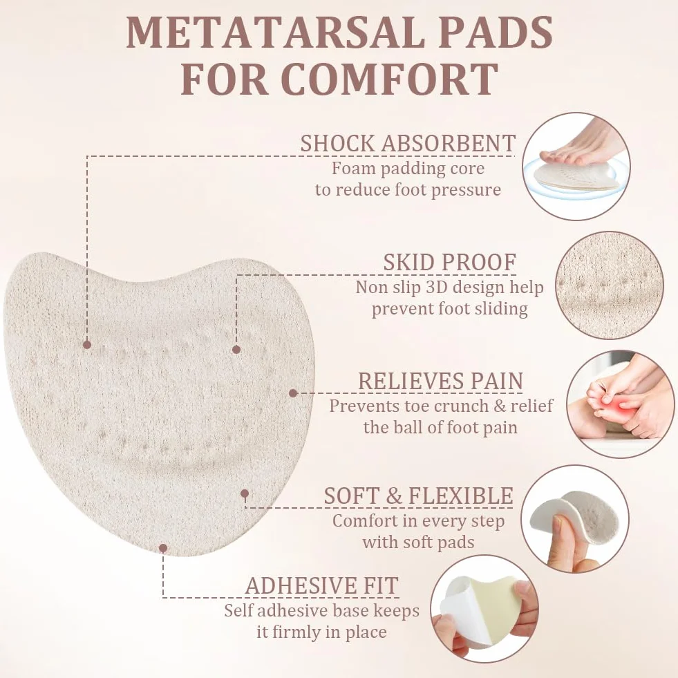 Cuscinetti Metatarsali Adesivi Memory Foam Antiscivolo Alleviare Dolore Piedi, 2 Paia