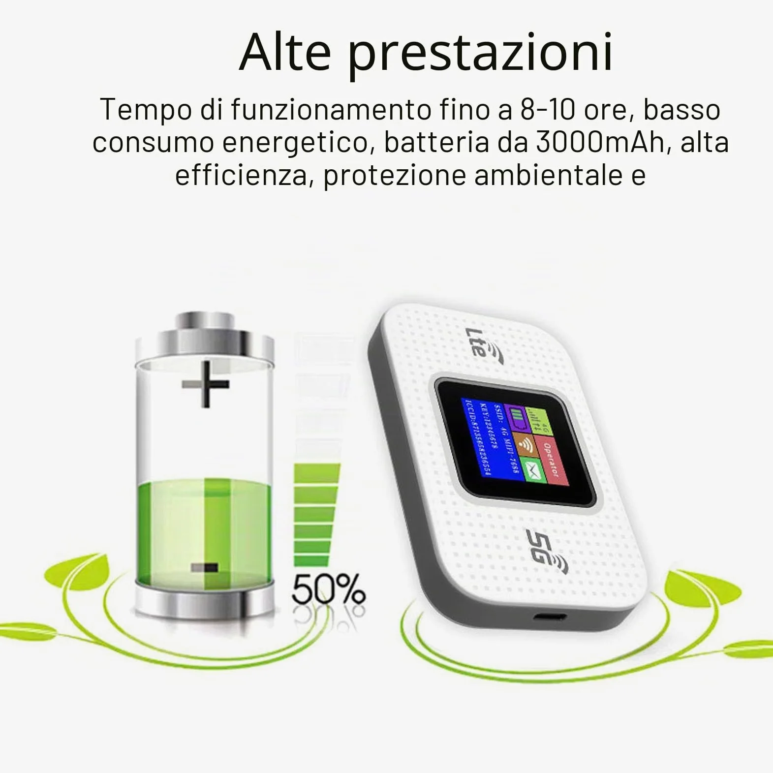 lyrlody Router 4G Portatile, Hotspot WiFi Mobile Modem WiFi 300Mbps 4G LTE con Slot per Scheda SIM, per un Massimo di 10 Dispositivi Compatibili con Telefono, Tablet e Laptop
