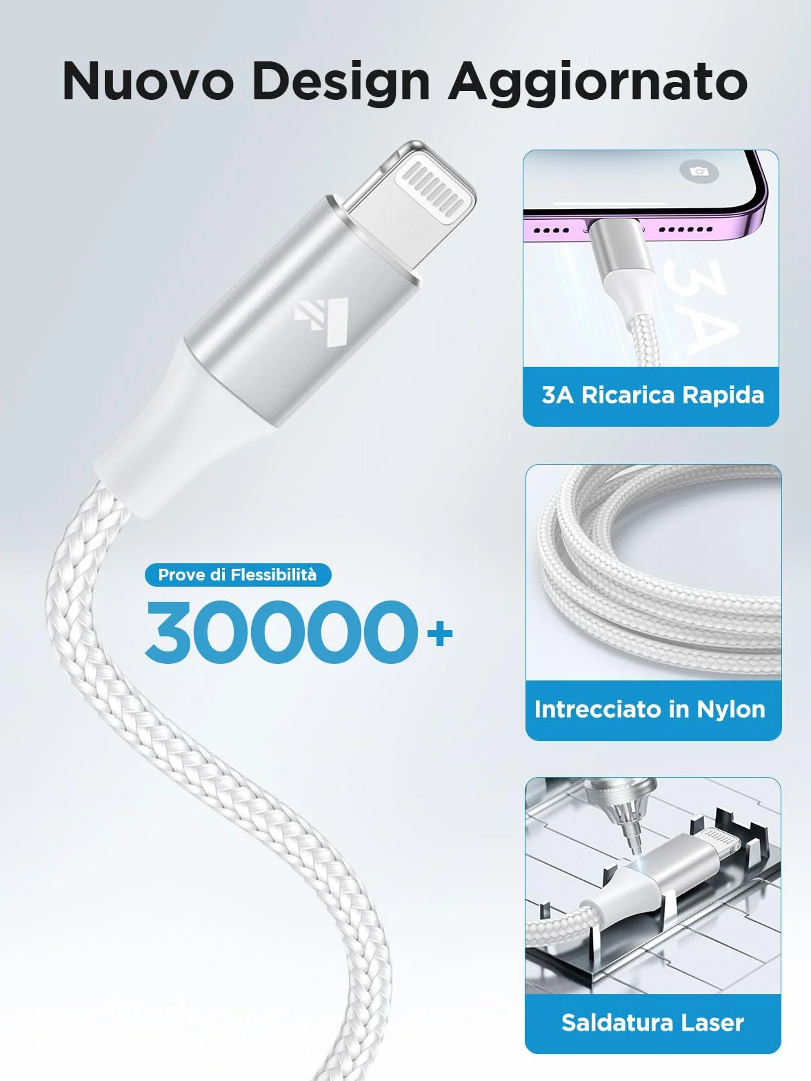 Aioneus Cavo USB C a Lightning 1.8M MFi Ricarica Rapida per iPhone 14 13 12 Pro Max Mini 11 SE X XS Max XR 8 7 6s 6 Plus iPad