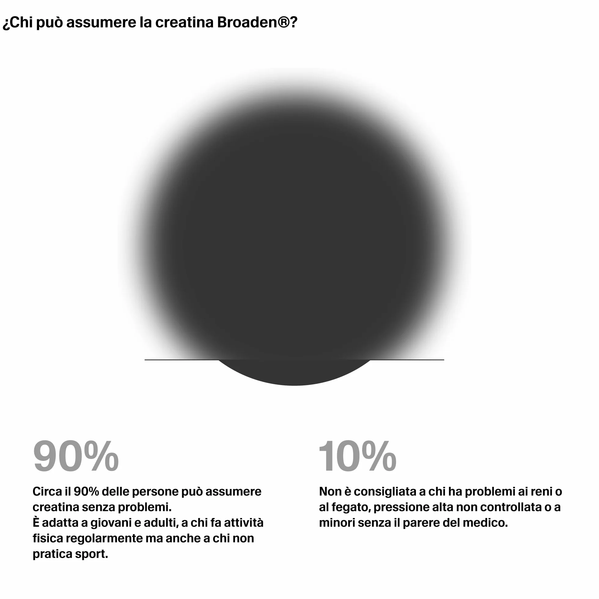 Creatina Monoidrato in Polvere 400g 133 Porzioni Micronizzata Senza Additivi Vegano