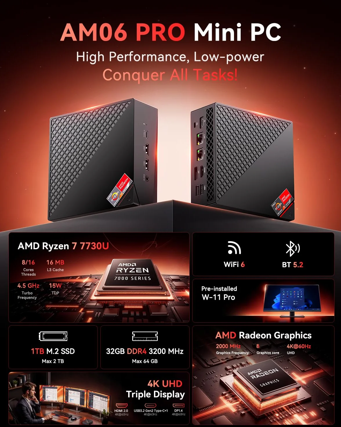 NiPoGi AM06PRO Mini PC Ryzen 7 7730U 32GB DDR4 1TB M.2 SSD 4K@60Hz Triple Display DP/HDMI 2.0/Type-C Dual-LAN WIFI6 BT5.2