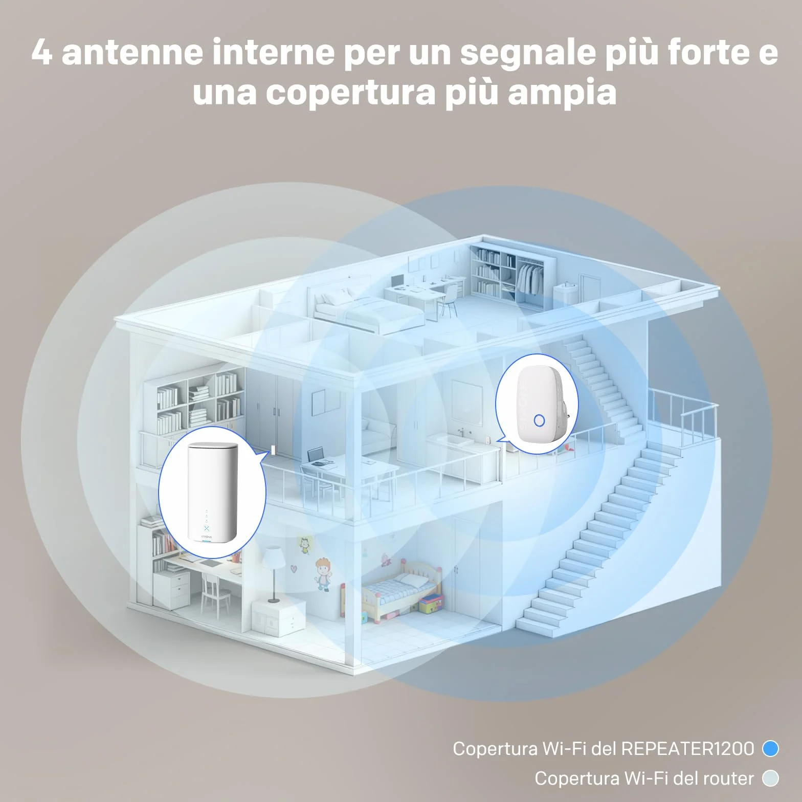 STRONG Ripetitore WiFi AC1200 da presa muro – Amplificatore WiFi potente Dual Band, WiFi extender per casa, WPS, porta LAN, ideale streaming e più dispositivi