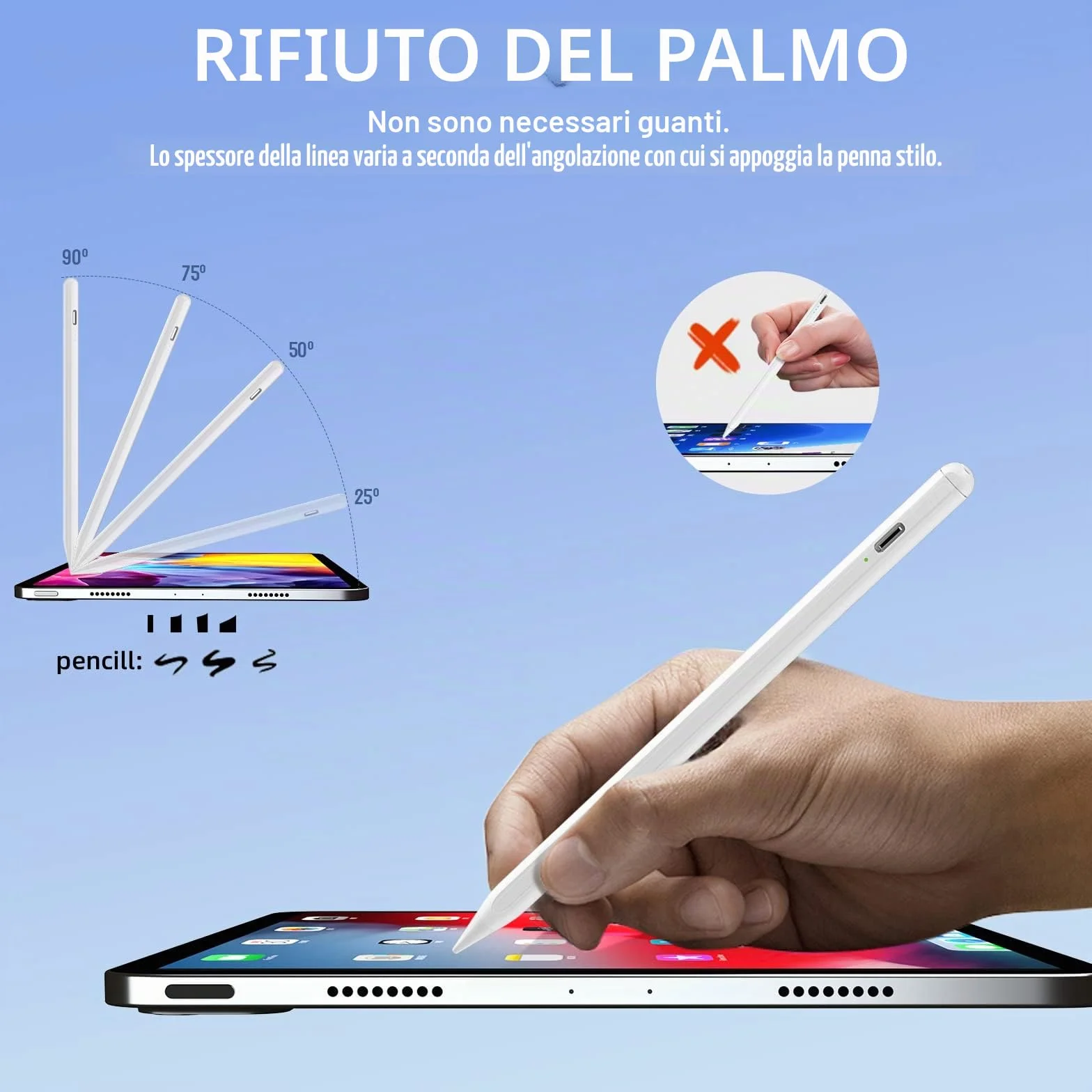 Penna Touch per iPad (2018-2024),Penna Touch per Tablet,Sensibile all'inclinazione&Rigetto del Palmo,Compatibile con iPad 10/9/8/7/6,per iPad Pro 12.9"/11",per iPad Air 5/4/3,per iPad Mini 6/5