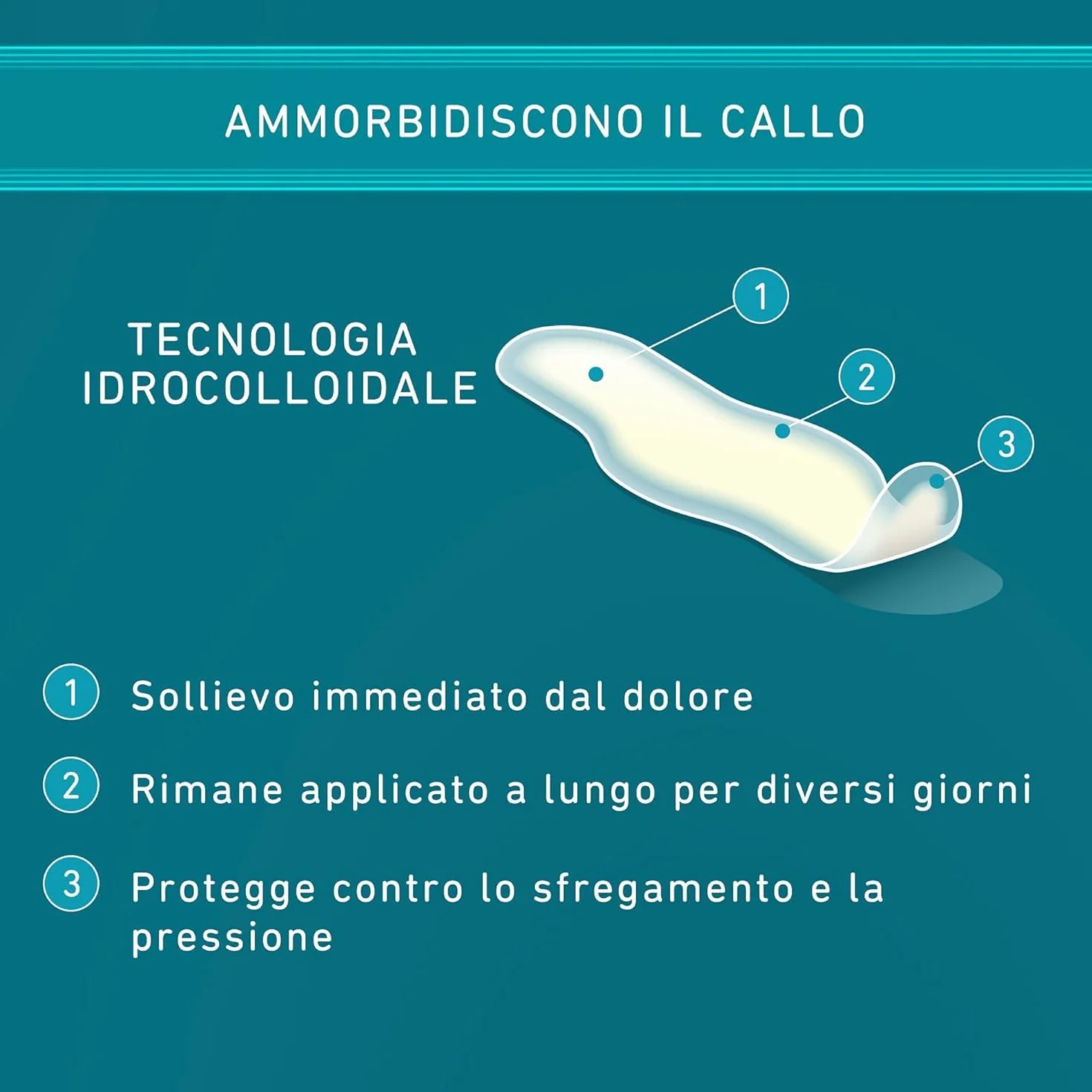 Compeed Cerotti Per Calli Formato Medio 10 Unità