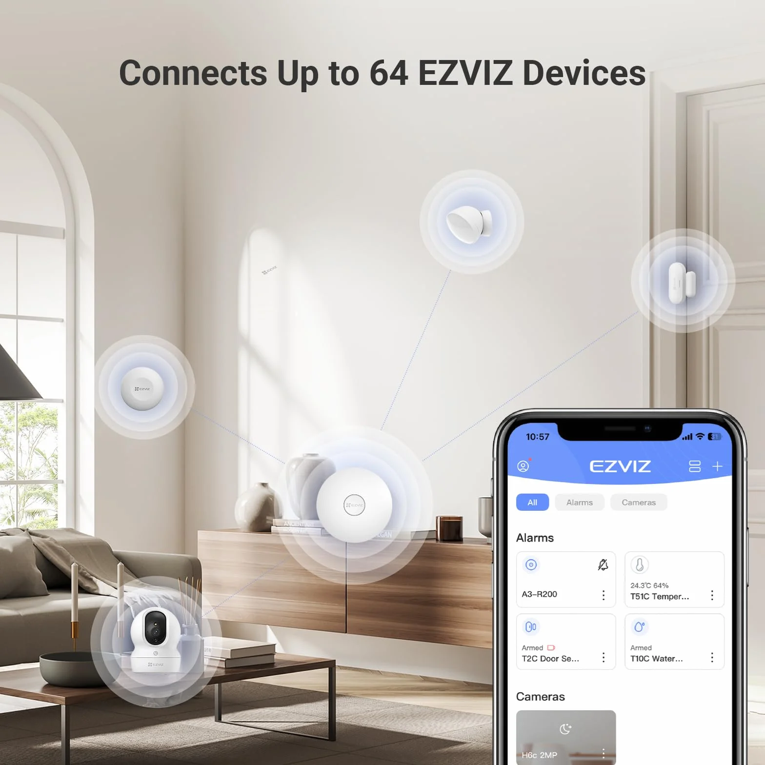 Smart WiFi Home Gateway - CS-A3-R200-WBG - EZVIZ