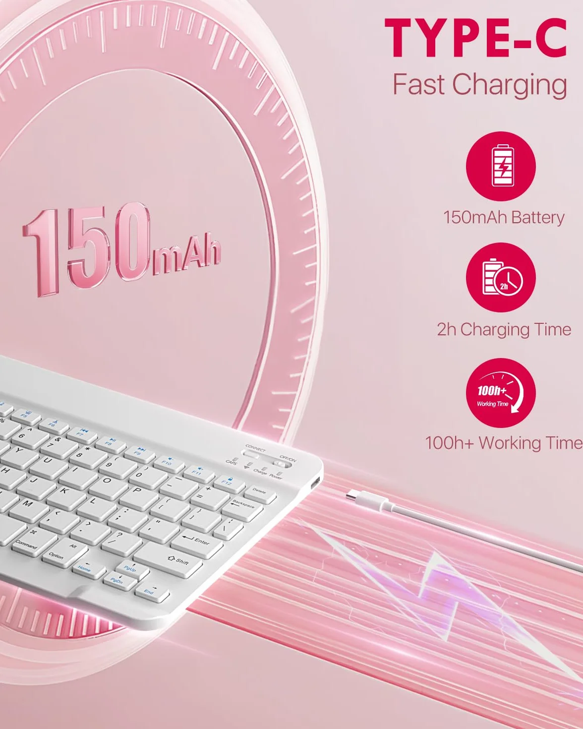 MoKo Custodia con Tastiera per iPad (A16) 11a Generazione 11 pollici 2025, iPad 10a Generazione 10,9 pollici con Supporto per Matita, Tastiera Bluetooth Staccabile Multi-Angolo, Rosa